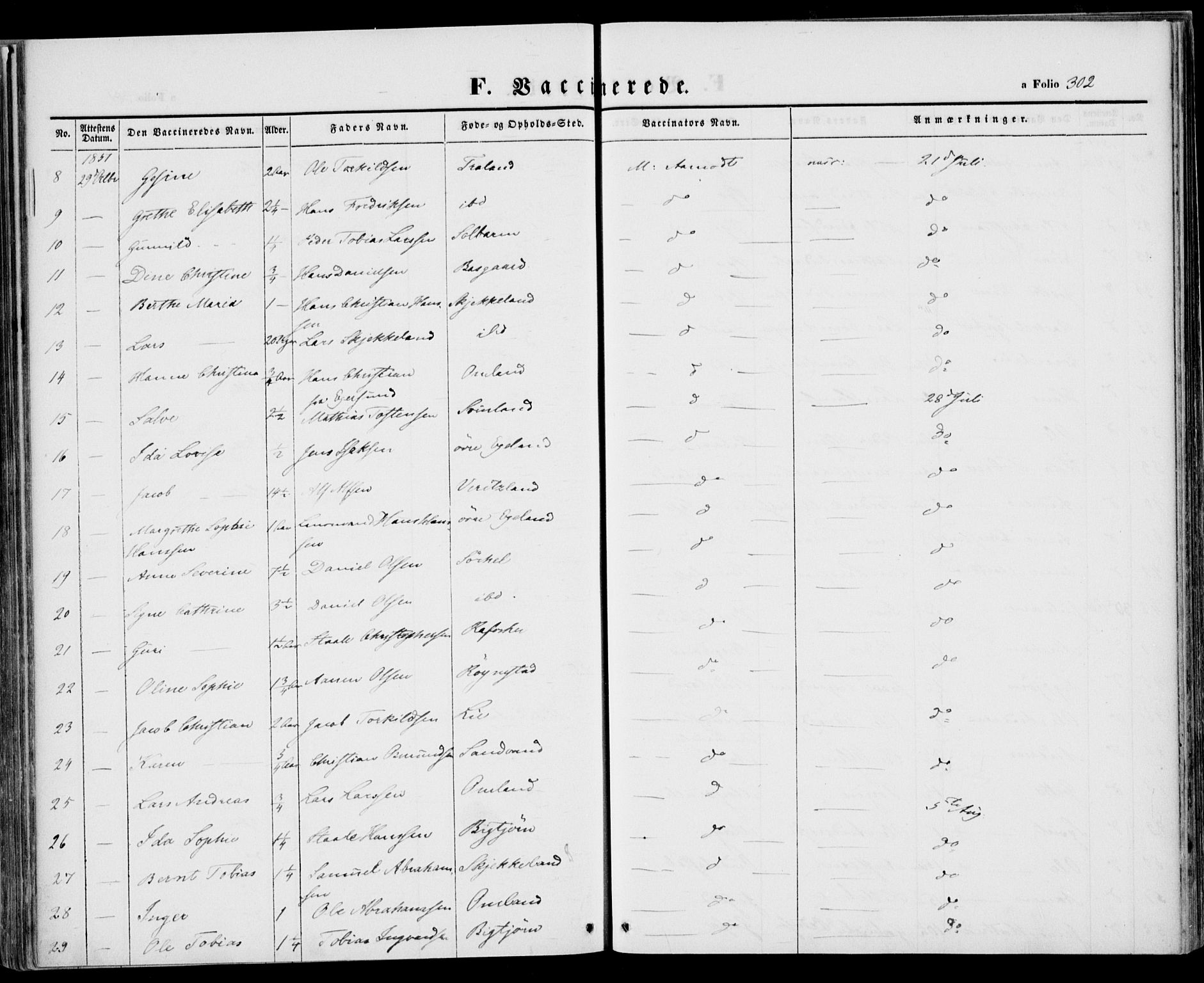 Kvinesdal sokneprestkontor, SAK/1111-0026/F/Fa/Fab/L0005: Parish register (official) no. A 5, 1844-1857, p. 302