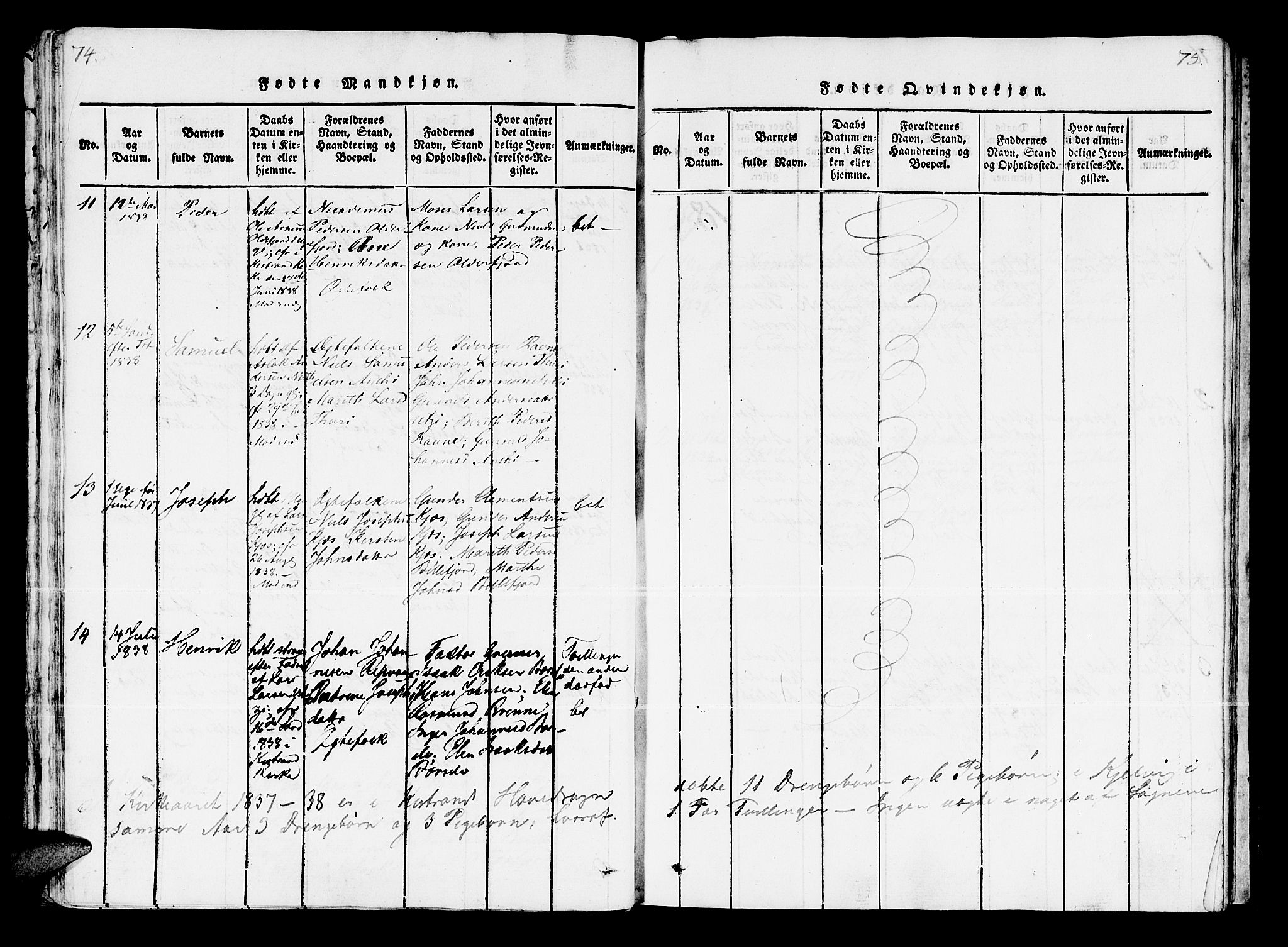 Kistrand/Porsanger sokneprestembete, AV/SATØ-S-1351/H/Ha/L0003.kirke: Parish register (official) no. 3, 1825-1842, p. 74-75