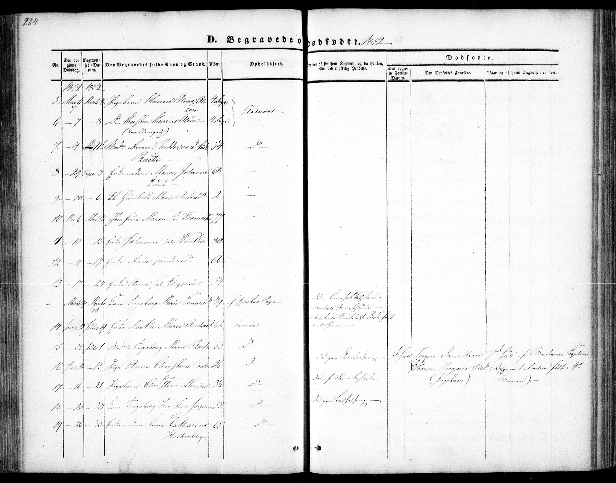 Arendal sokneprestkontor, Trefoldighet, SAK/1111-0040/F/Fa/L0005: Parish register (official) no. A 5, 1838-1854, p. 284