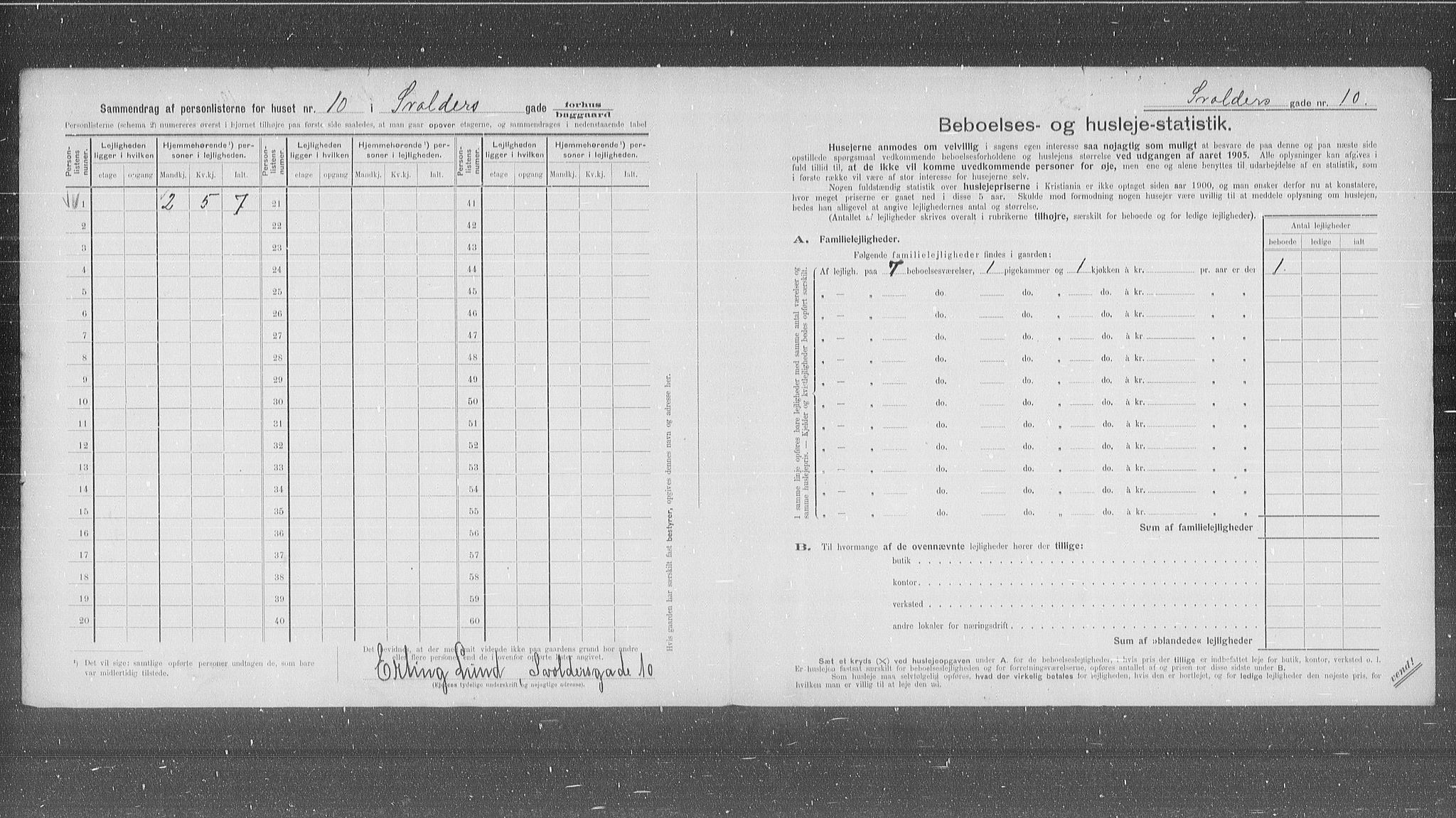 OBA, Municipal Census 1905 for Kristiania, 1905, p. 55520