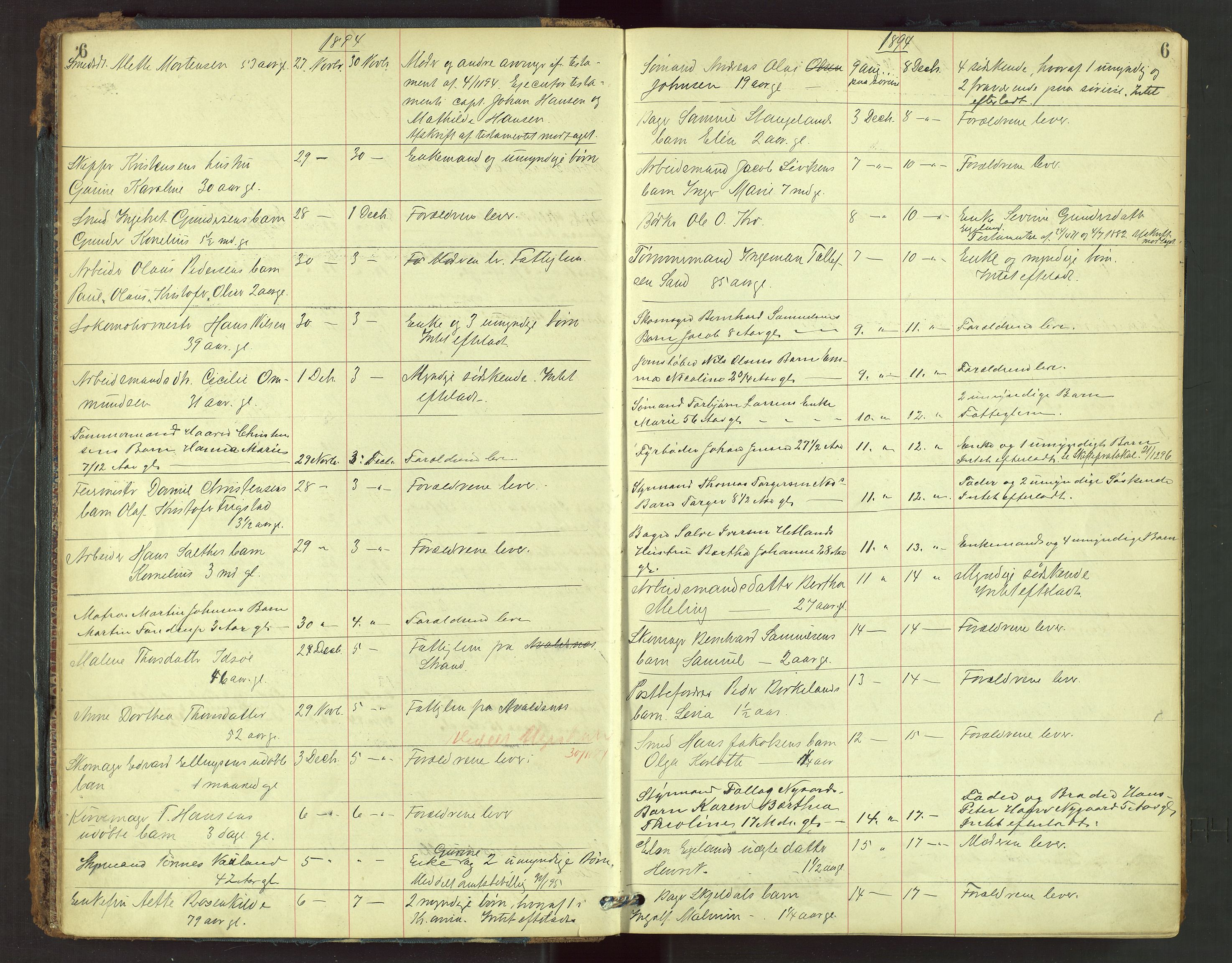 Stavanger skifteforvalter, AV/SAST-A-101412/001/5/52/52B/L0002: Dødsfallsprotokoll, 1894-1902, p. 6