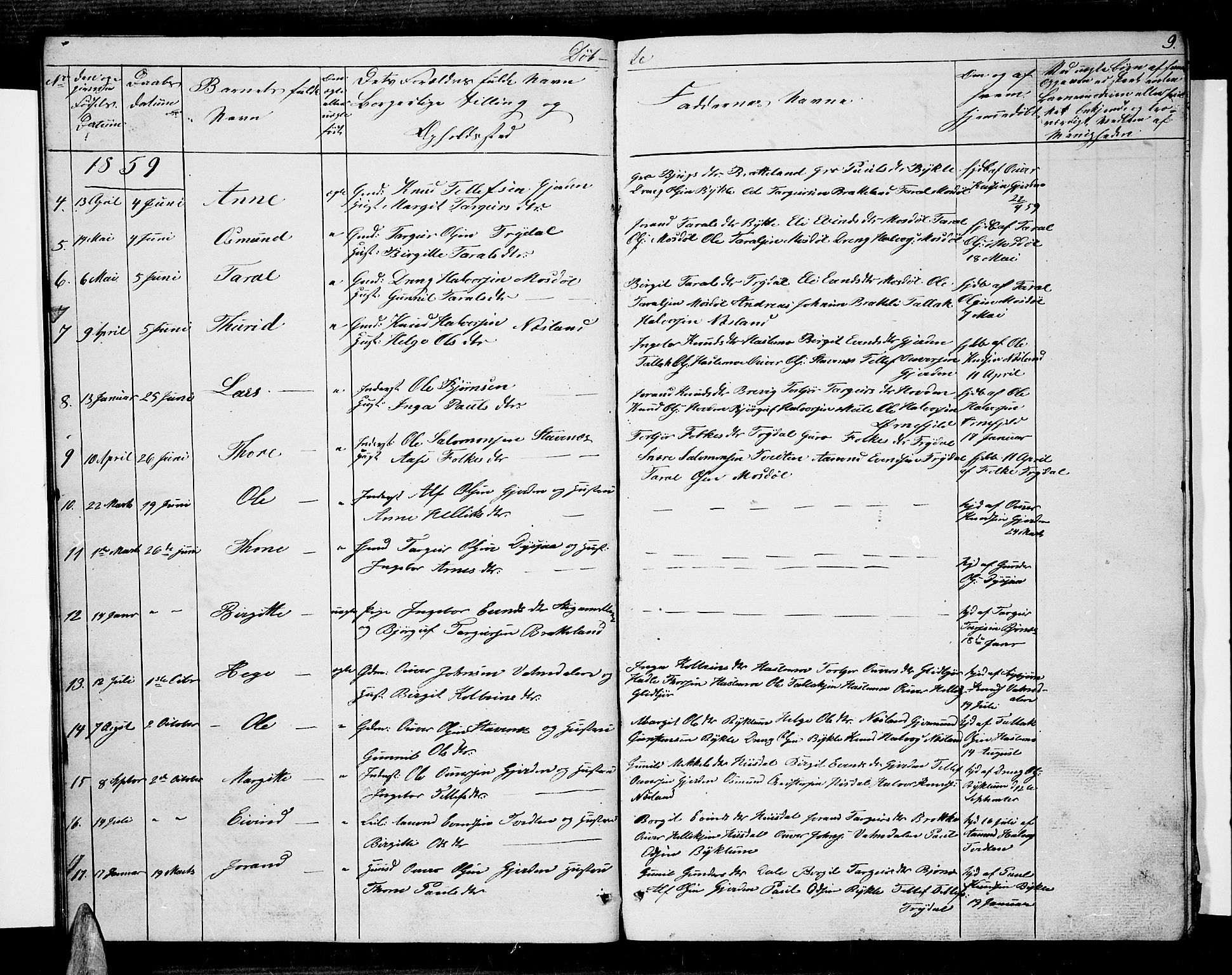 Valle sokneprestkontor, AV/SAK-1111-0044/F/Fb/Fba/L0001: Parish register (copy) no. B 1, 1851-1882, p. 9