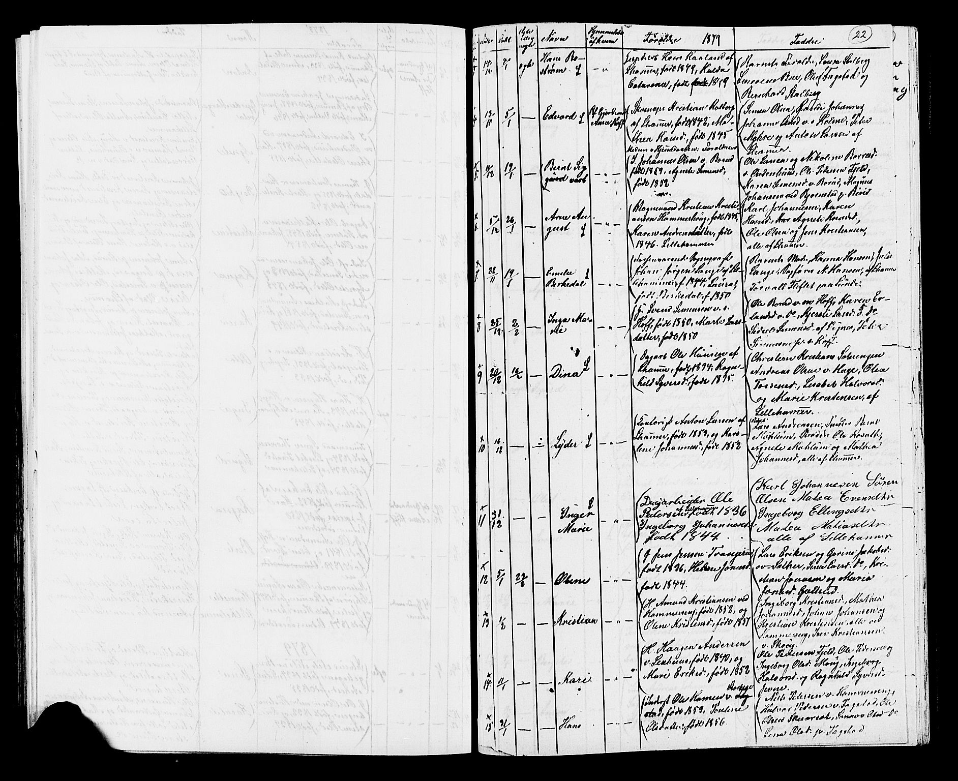 Fåberg prestekontor, SAH/PREST-086/H/Ha/Hab/L0007: Parish register (copy) no. 7, 1856-1891, p. 22