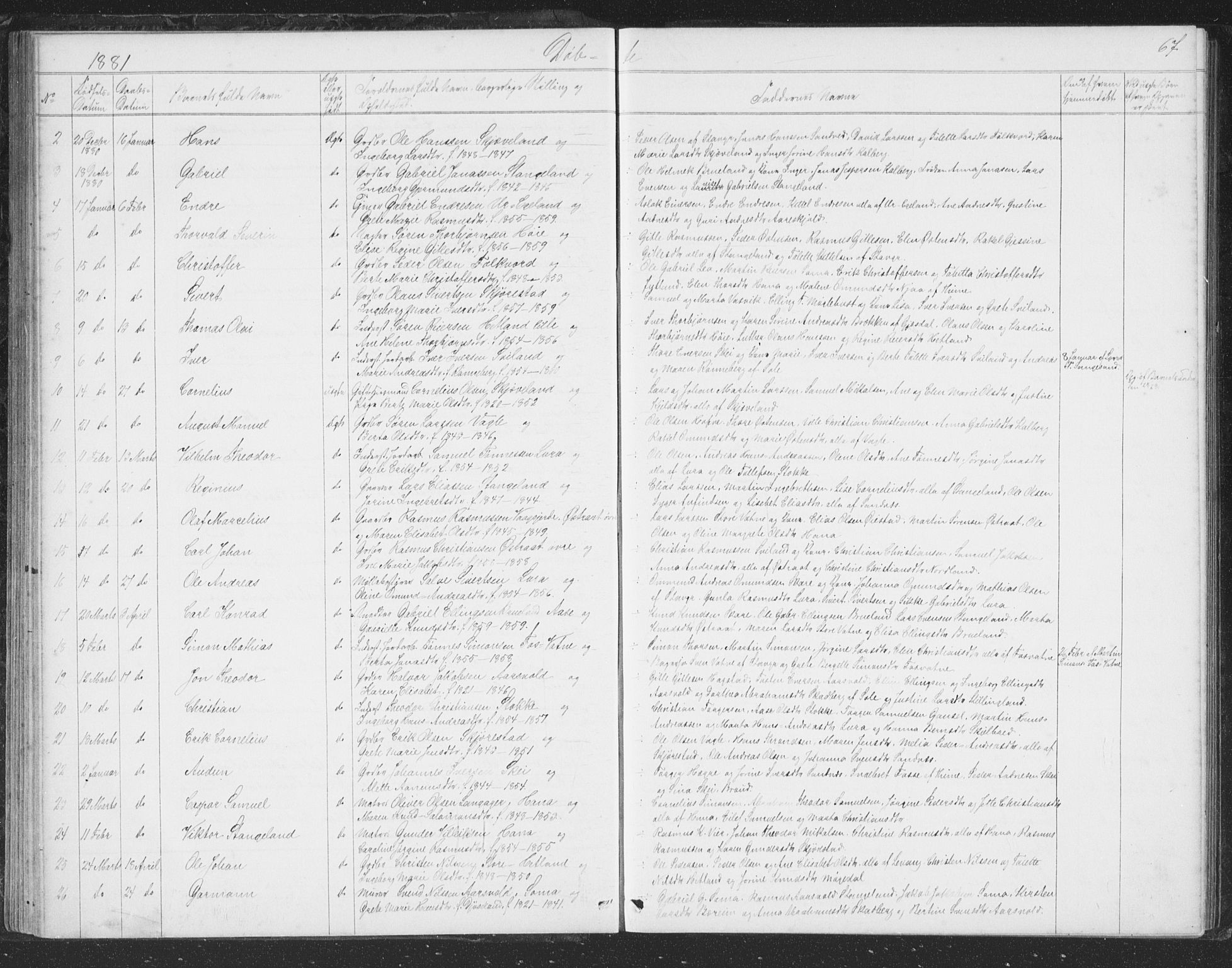 Høyland sokneprestkontor, SAST/A-101799/001/30BB/L0002: Parish register (copy) no. B 2, 1874-1886, p. 67
