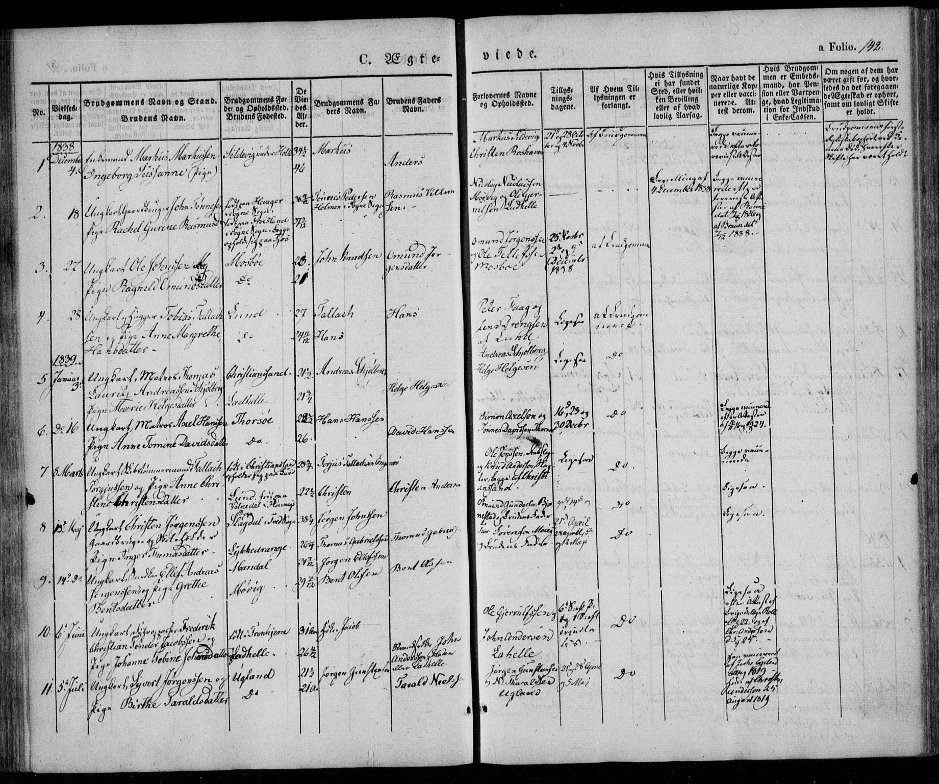 Oddernes sokneprestkontor, SAK/1111-0033/F/Fa/Faa/L0006: Parish register (official) no. A 6, 1838-1851, p. 142