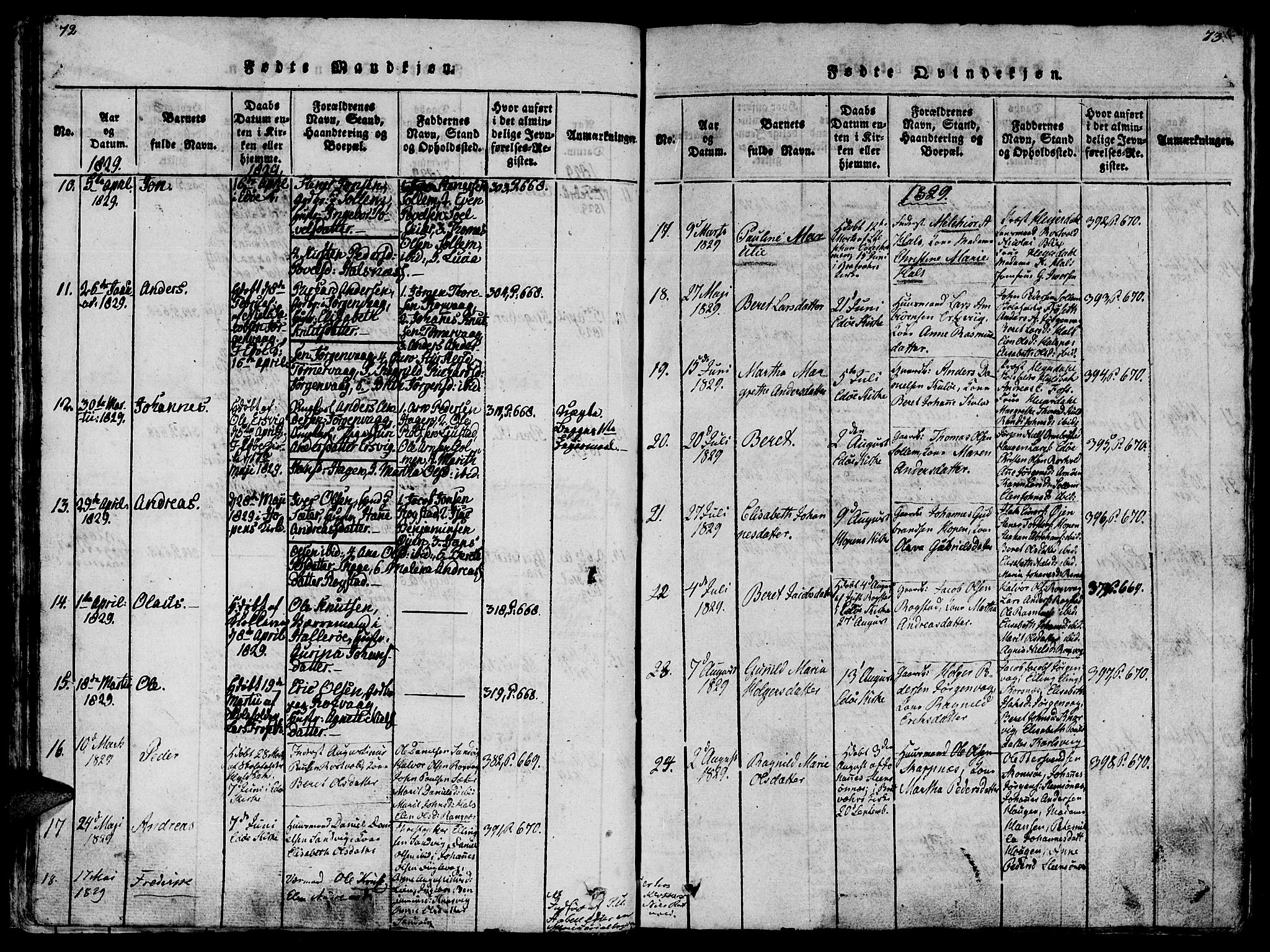 Ministerialprotokoller, klokkerbøker og fødselsregistre - Møre og Romsdal, AV/SAT-A-1454/581/L0933: Parish register (official) no. 581A03 /1, 1819-1836, p. 72-73