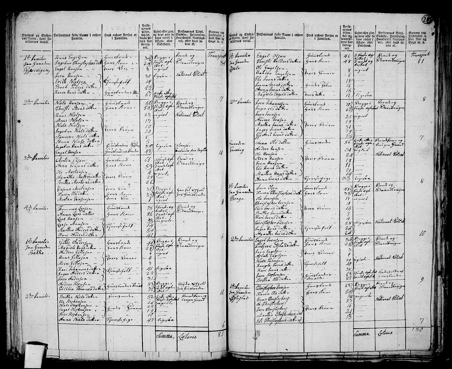 RA, 1801 census for 1243P Os, 1801, p. 204b-205a