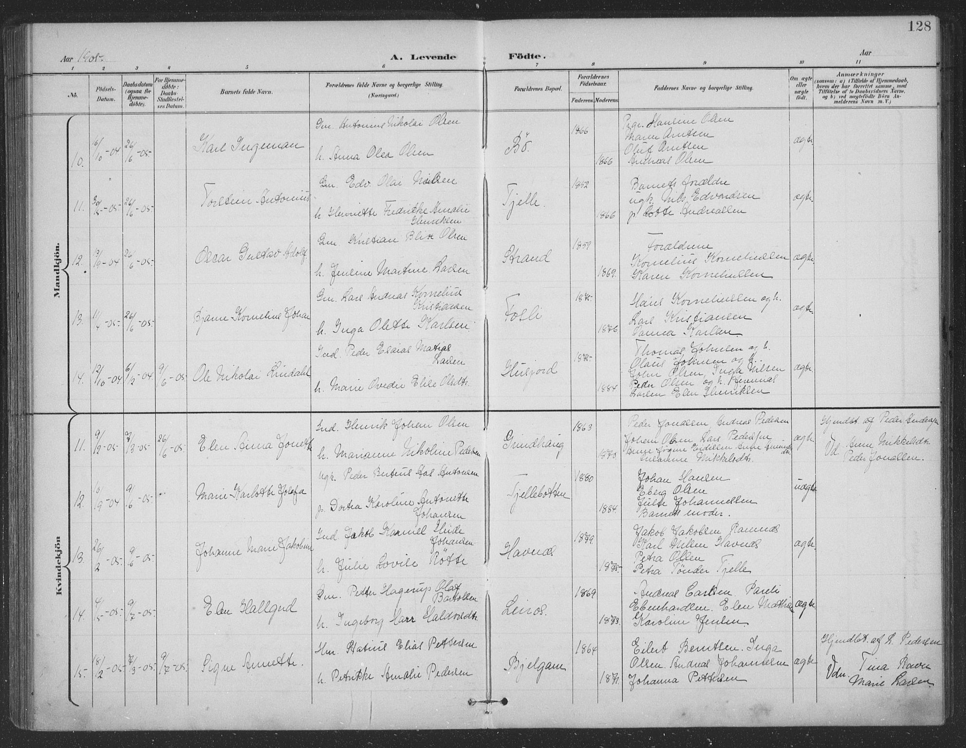 Ministerialprotokoller, klokkerbøker og fødselsregistre - Nordland, SAT/A-1459/863/L0899: Parish register (official) no. 863A11, 1897-1906, p. 128