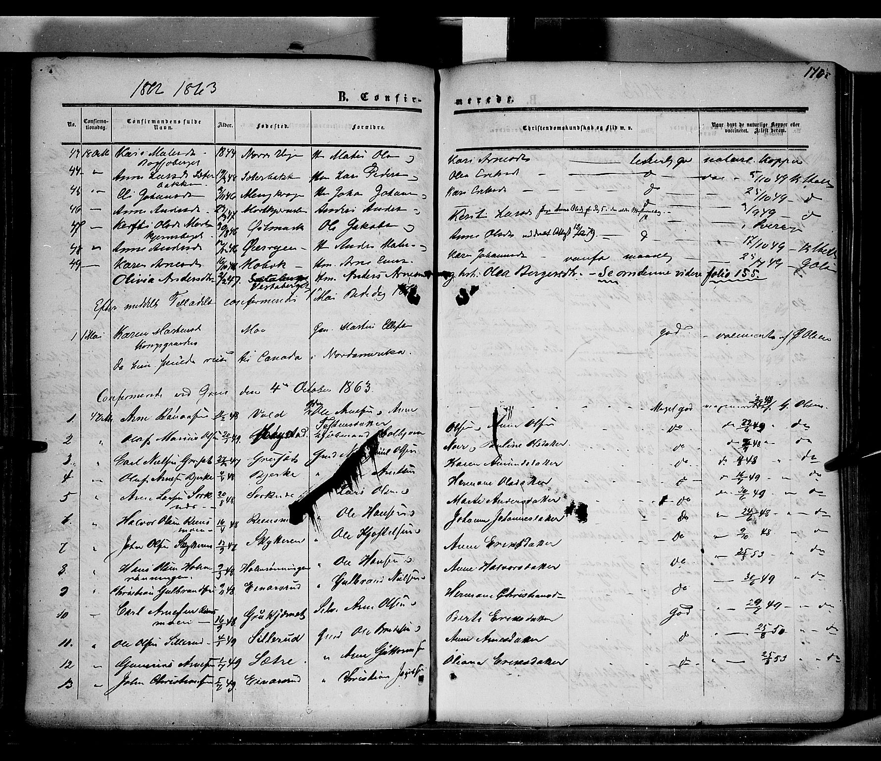 Grue prestekontor, AV/SAH-PREST-036/H/Ha/Haa/L0009: Parish register (official) no. 9, 1859-1863, p. 140