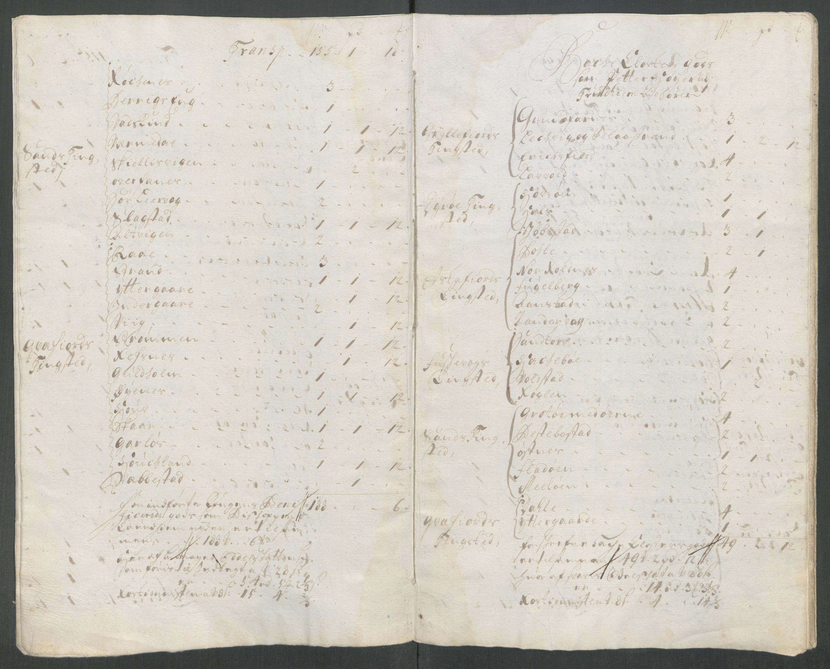 Rentekammeret inntil 1814, Reviderte regnskaper, Fogderegnskap, AV/RA-EA-4092/R68/L4762: Fogderegnskap Senja og Troms, 1716, p. 61