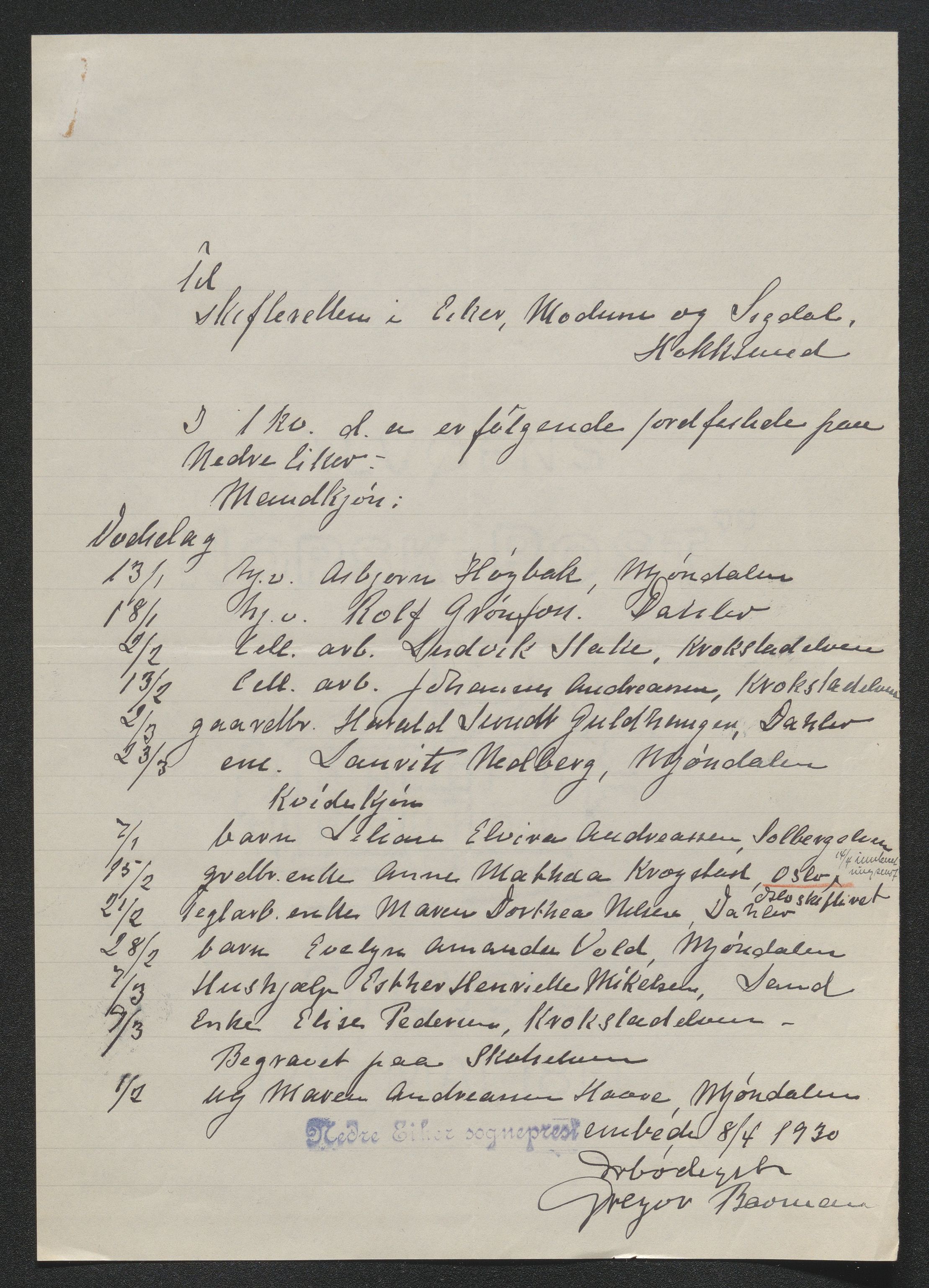 Eiker, Modum og Sigdal sorenskriveri, AV/SAKO-A-123/H/Ha/Hab/L0046: Dødsfallsmeldinger, 1930-1931, p. 3