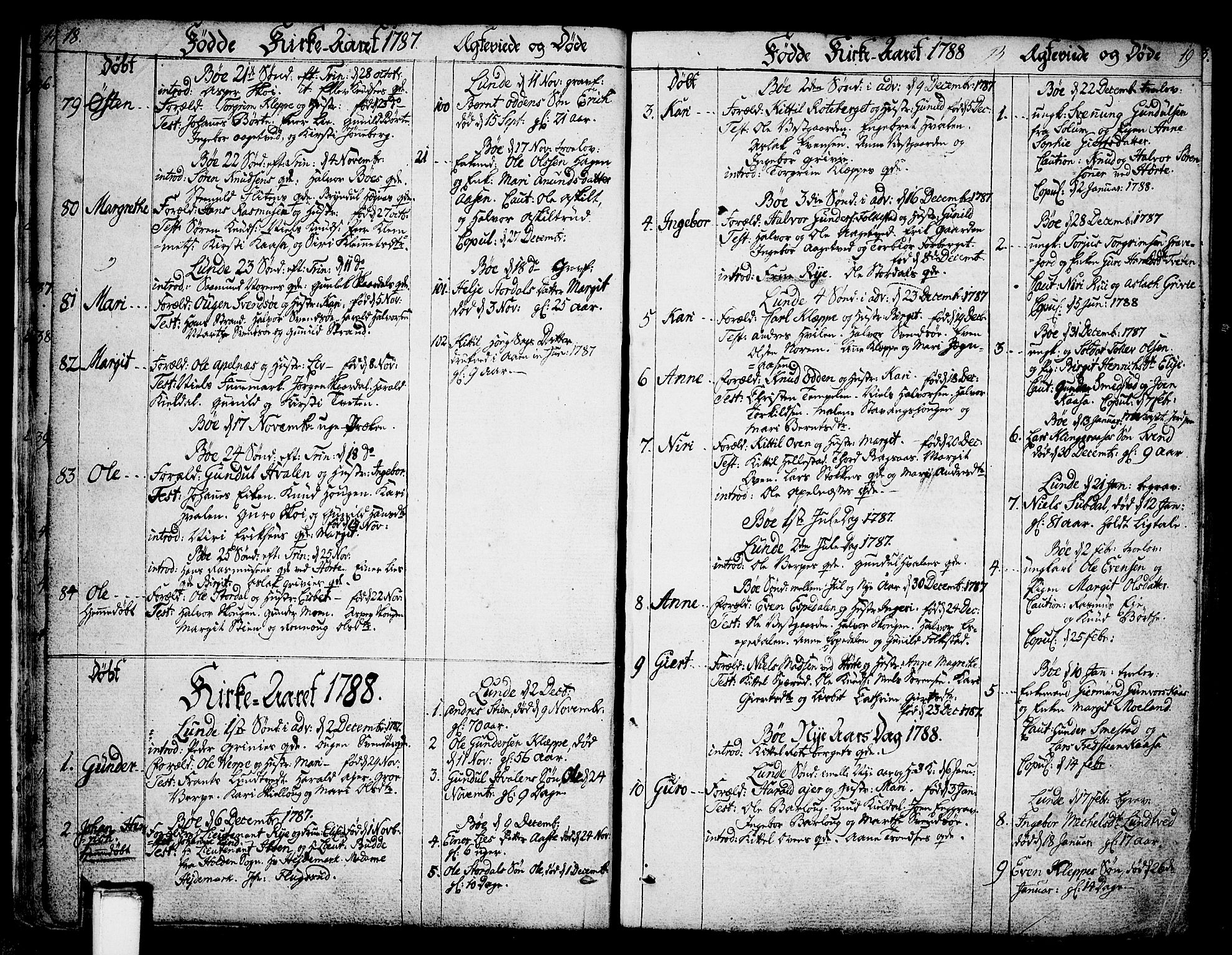 Bø kirkebøker, AV/SAKO-A-257/F/Fa/L0005: Parish register (official) no. 5, 1785-1815, p. 18-19