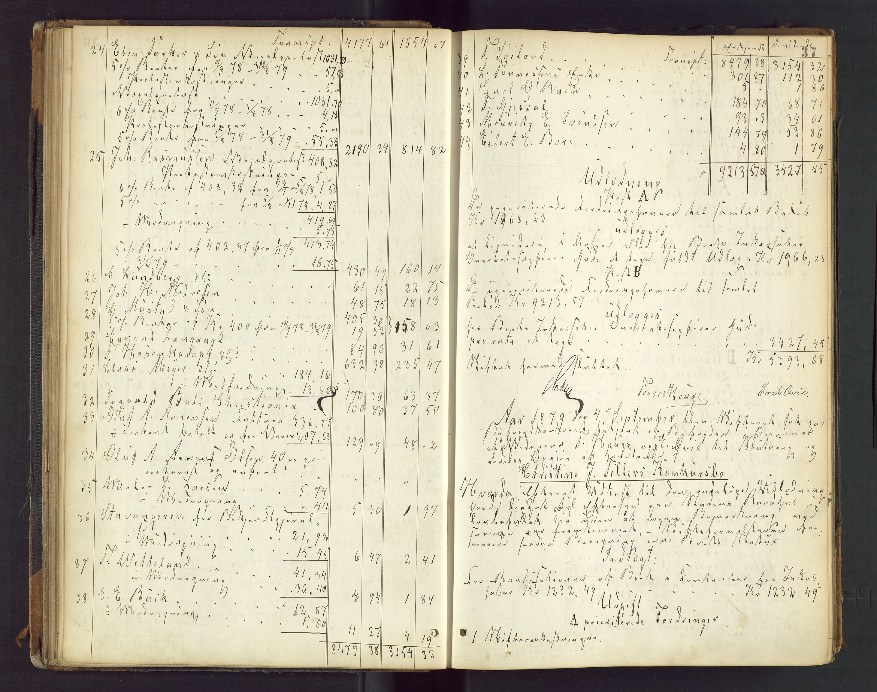 Stavanger byfogd, AV/SAST-A-101408/001/5/50/503BD/L0003: Skifteutlodningsprotokoll, 1878-1885, p. 37