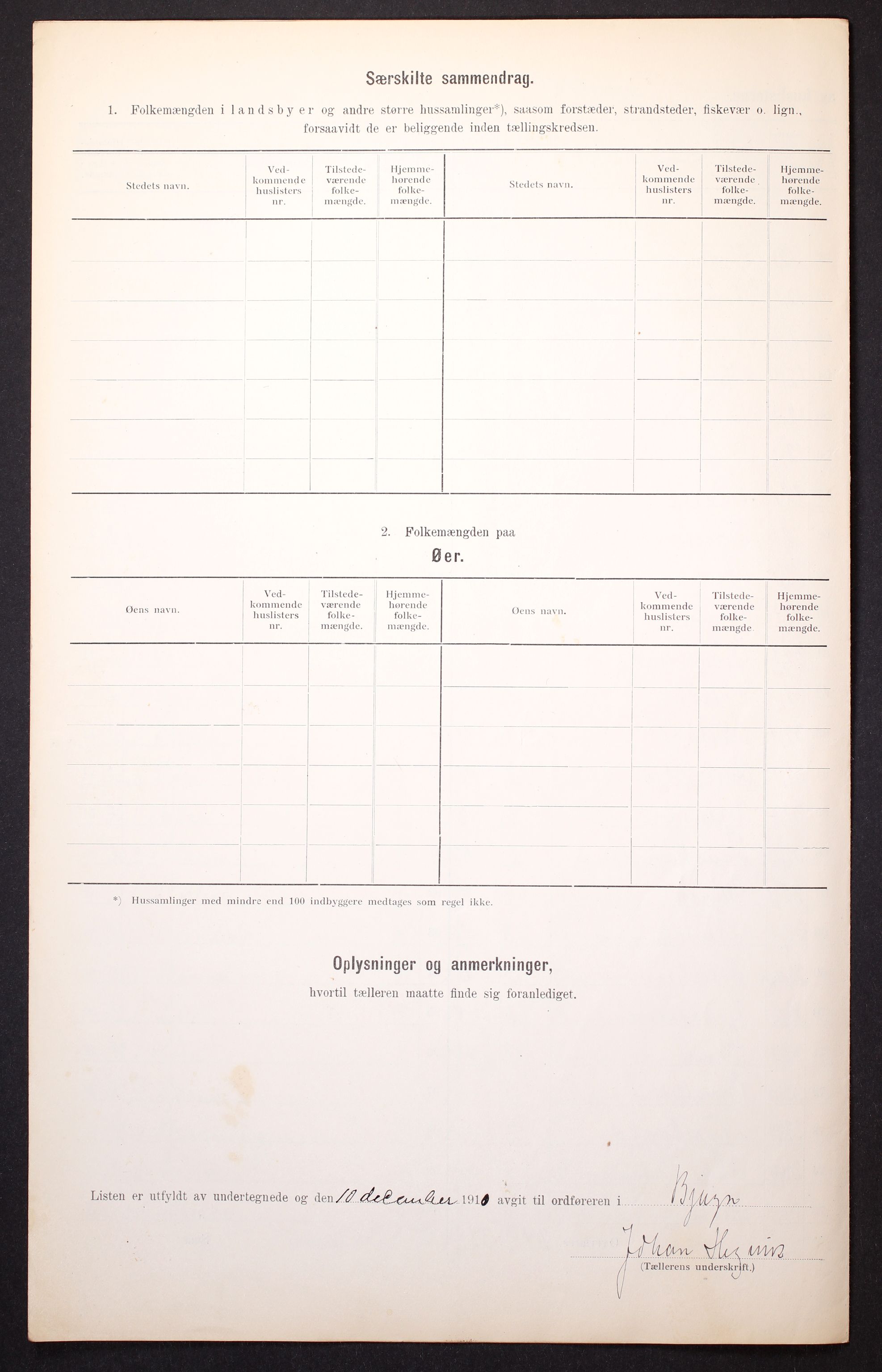 RA, 1910 census for Bjugn, 1910, p. 10