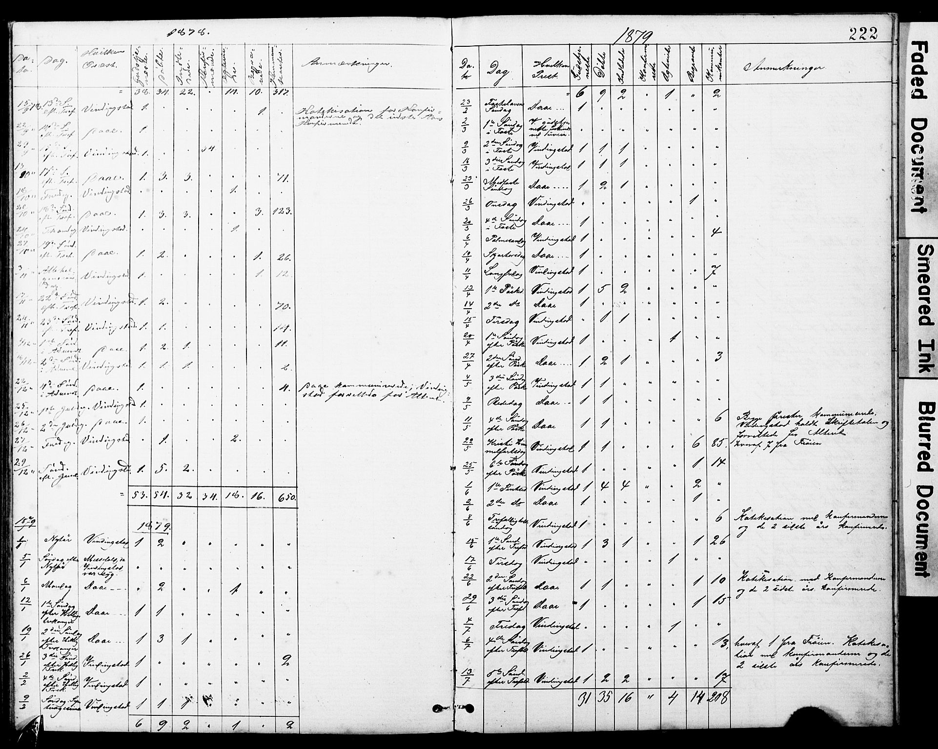 Ministerialprotokoller, klokkerbøker og fødselsregistre - Sør-Trøndelag, AV/SAT-A-1456/634/L0541: Parish register (copy) no. 634C03, 1874-1891, p. 222