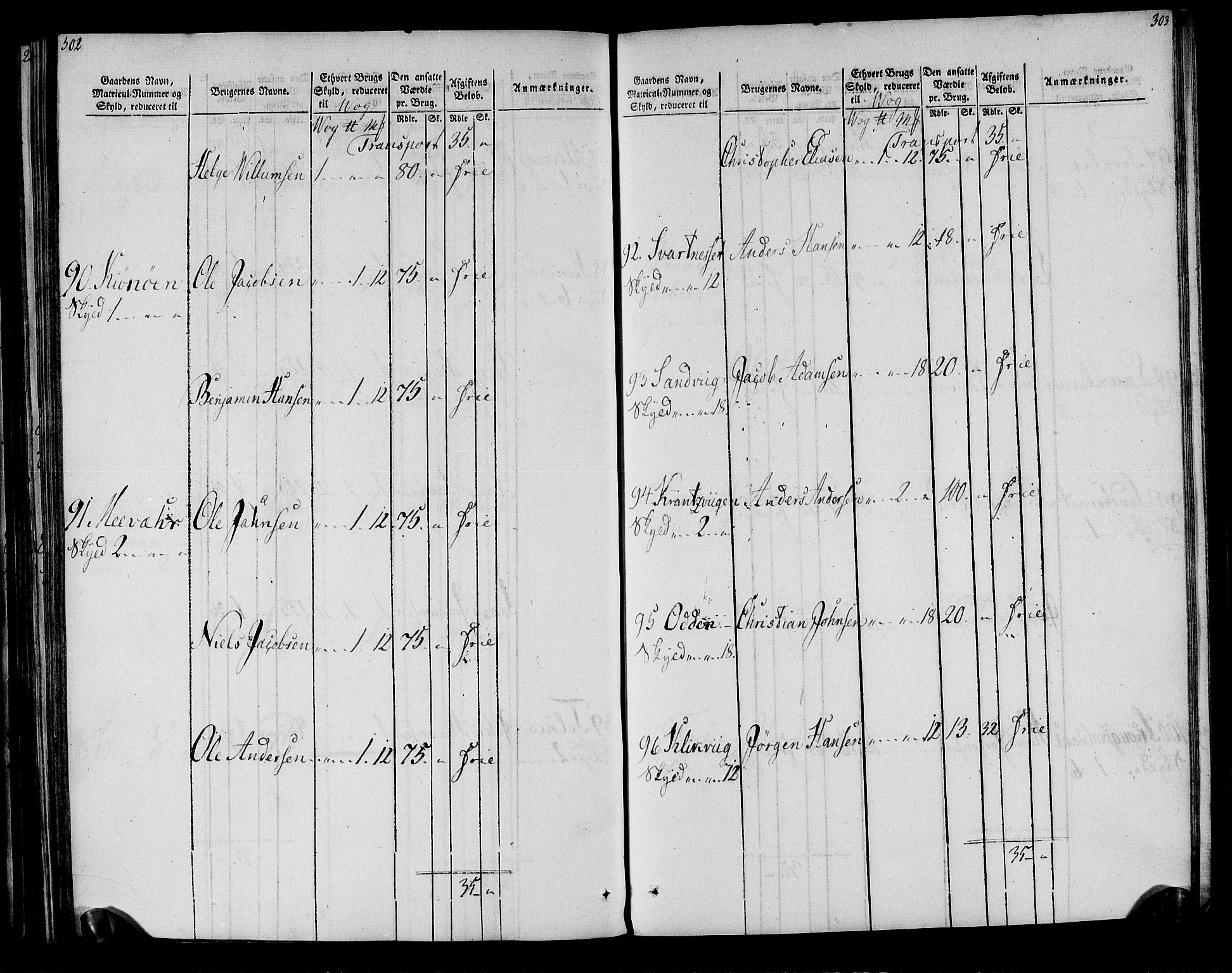 Rentekammeret inntil 1814, Realistisk ordnet avdeling, AV/RA-EA-4070/N/Ne/Nea/L0161: Salten fogderi. Oppebørselsregister, 1803-1804, p. 153