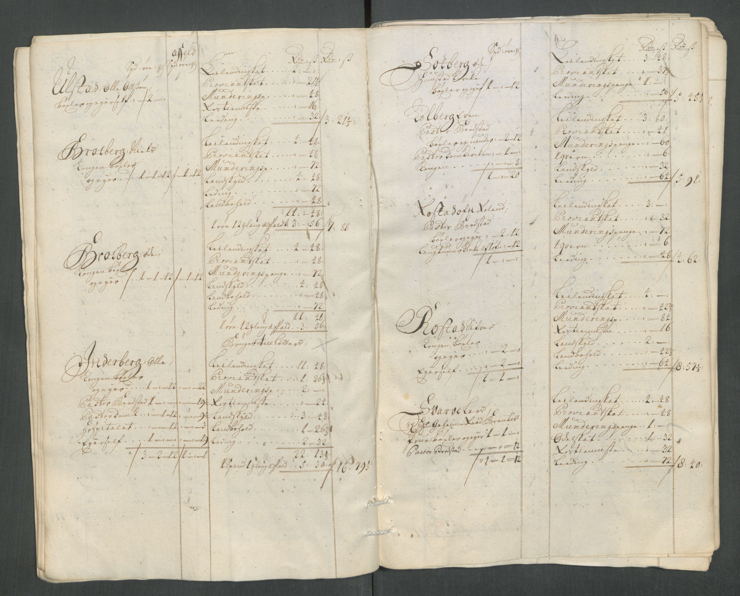 Rentekammeret inntil 1814, Reviderte regnskaper, Fogderegnskap, AV/RA-EA-4092/R63/L4320: Fogderegnskap Inderøy, 1712, p. 36