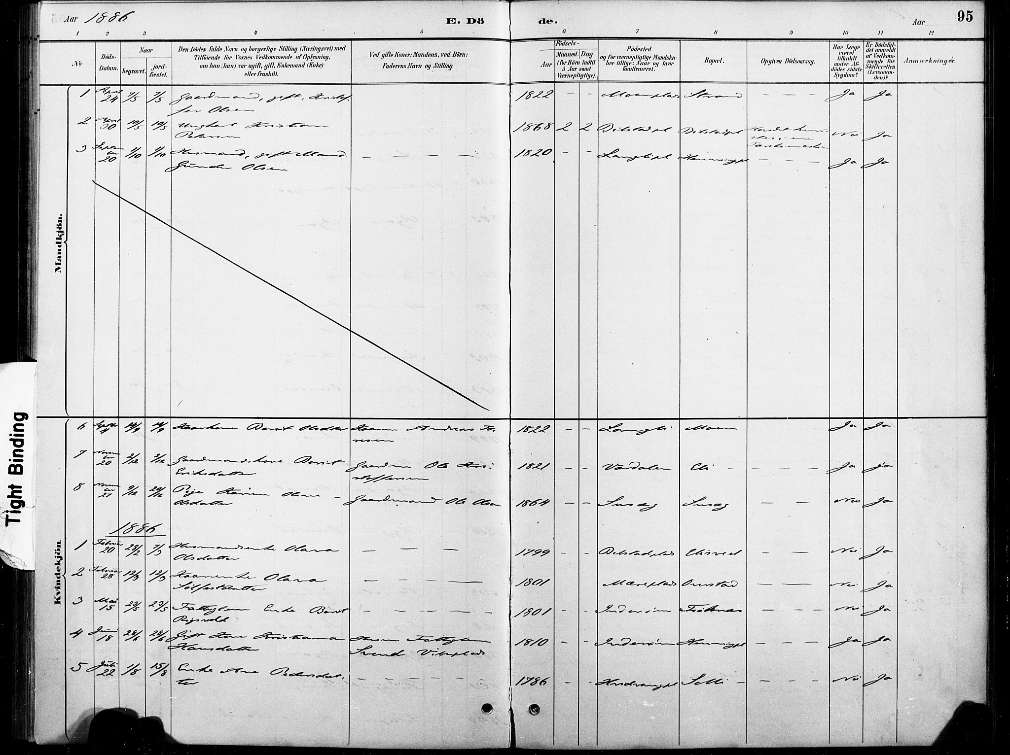 Ministerialprotokoller, klokkerbøker og fødselsregistre - Nord-Trøndelag, SAT/A-1458/738/L0364: Parish register (official) no. 738A01, 1884-1902, p. 95