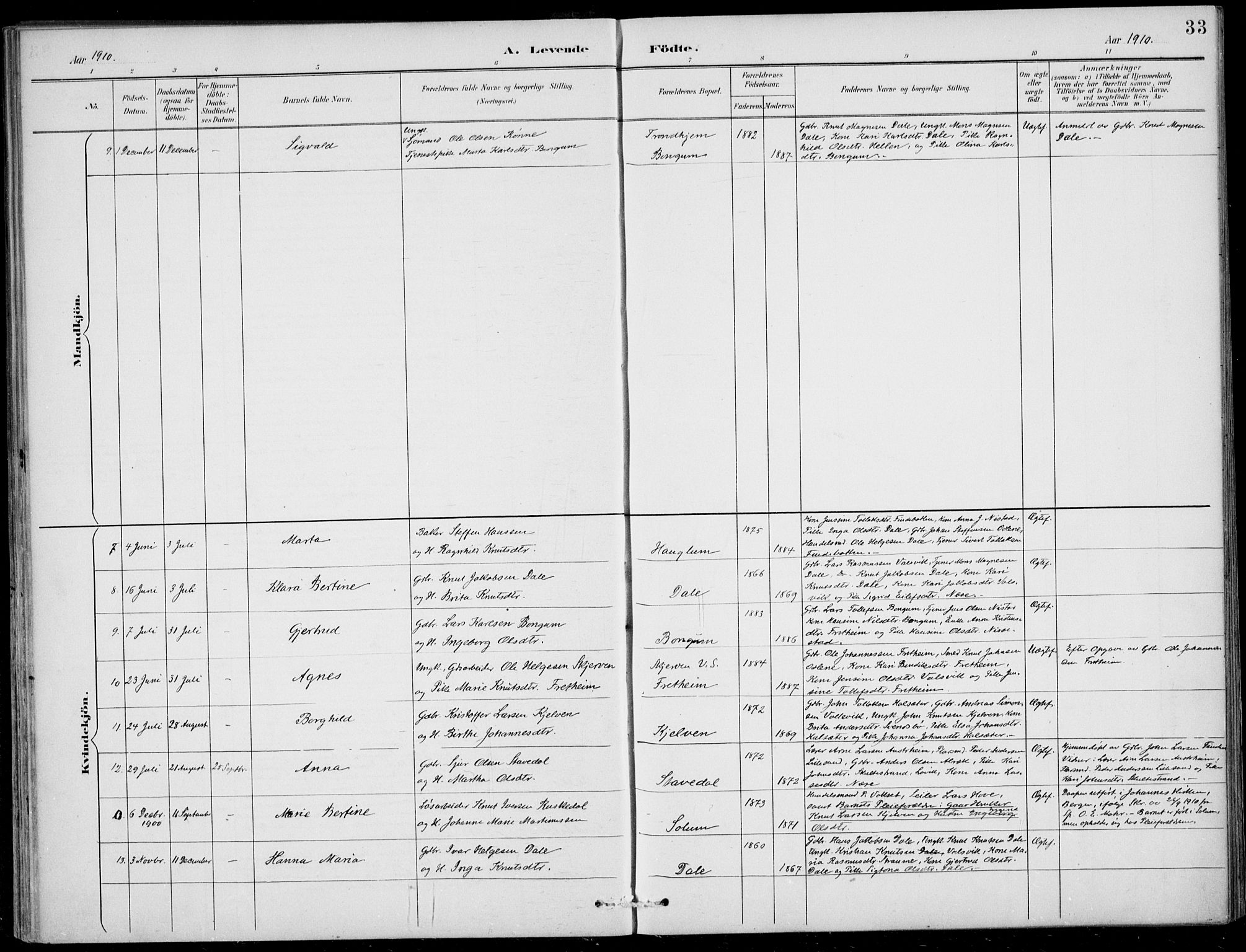 Vik sokneprestembete, AV/SAB-A-81501/H/Haa/Haac/L0002: Parish register (official) no. C  2, 1891-1910, p. 33
