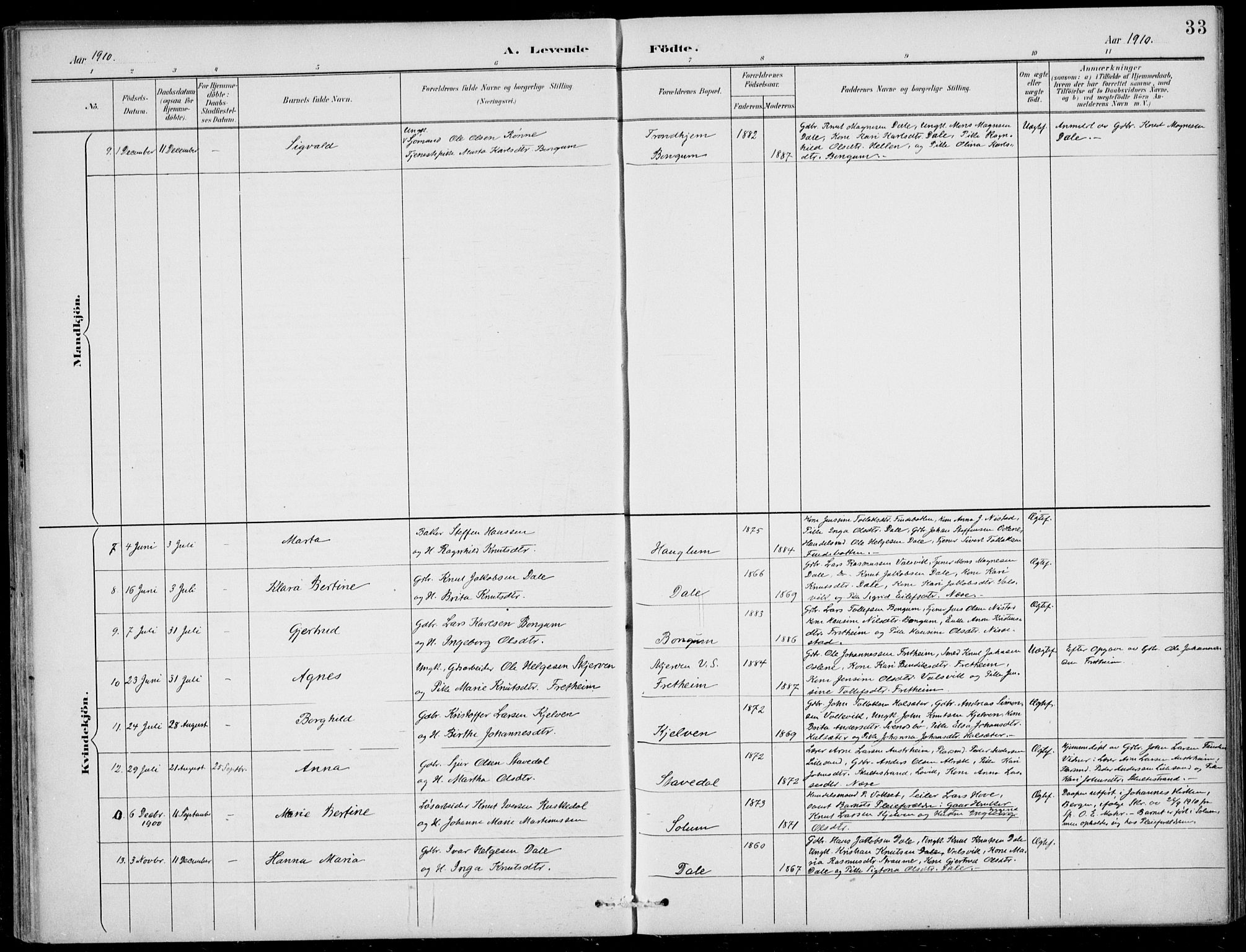 Vik sokneprestembete, SAB/A-81501: Parish register (official) no. C  2, 1891-1910, p. 33