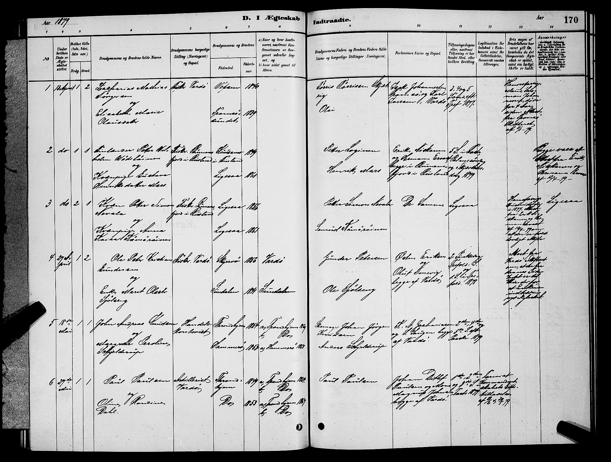 Vardø sokneprestkontor, SATØ/S-1332/H/Hb/L0004klokker: Parish register (copy) no. 4, 1879-1887, p. 170