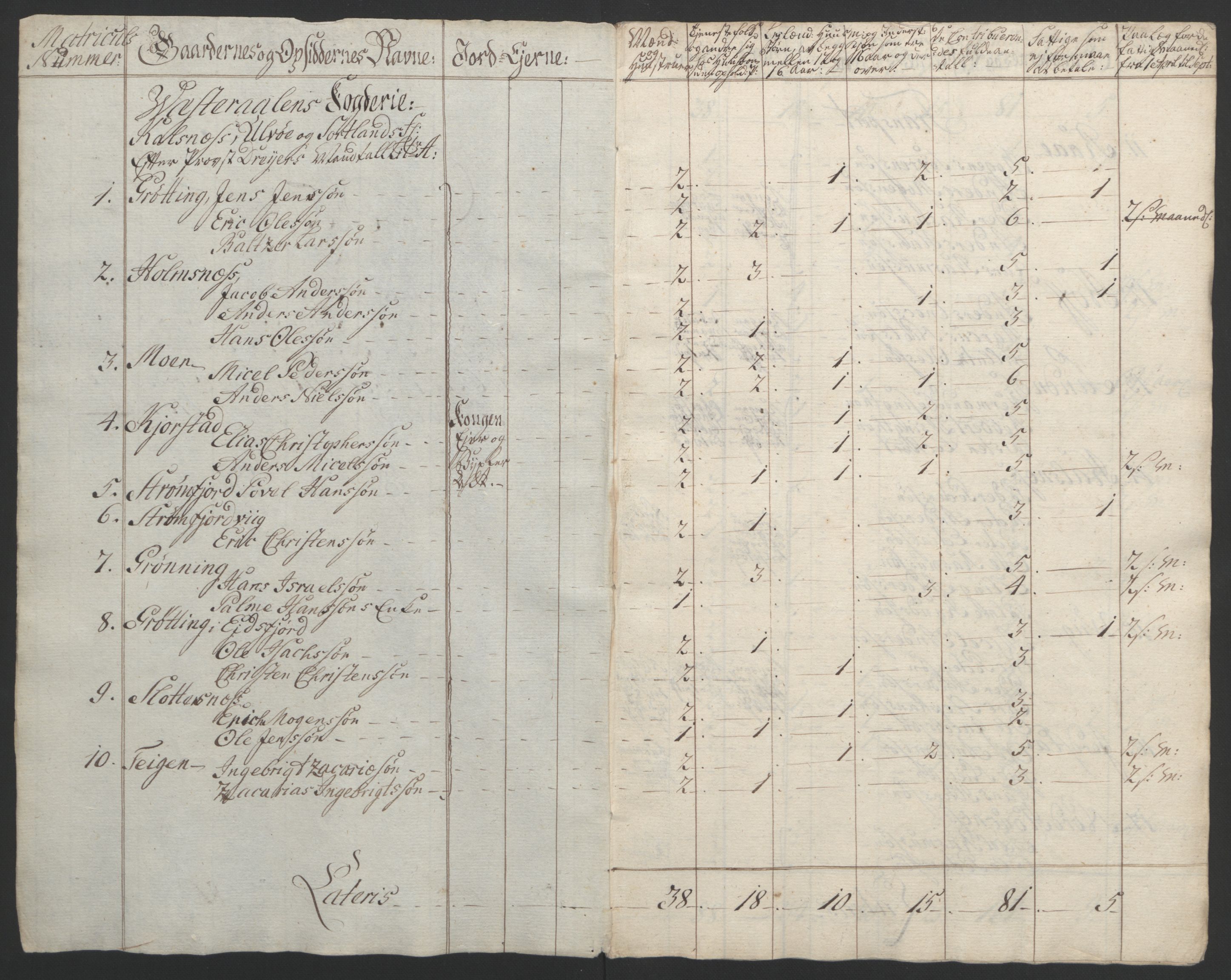 Rentekammeret inntil 1814, Reviderte regnskaper, Fogderegnskap, AV/RA-EA-4092/R67/L4747: Ekstraskatten Vesterålen, Andenes og Lofoten, 1762-1766, p. 226