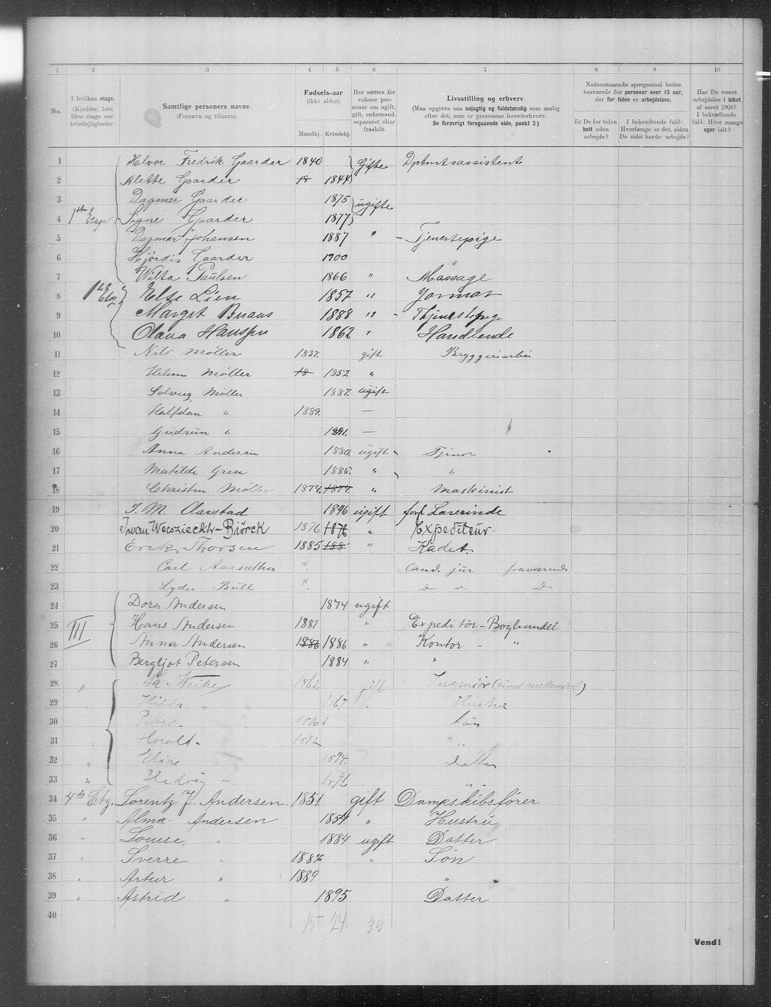 OBA, Municipal Census 1903 for Kristiania, 1903, p. 22657