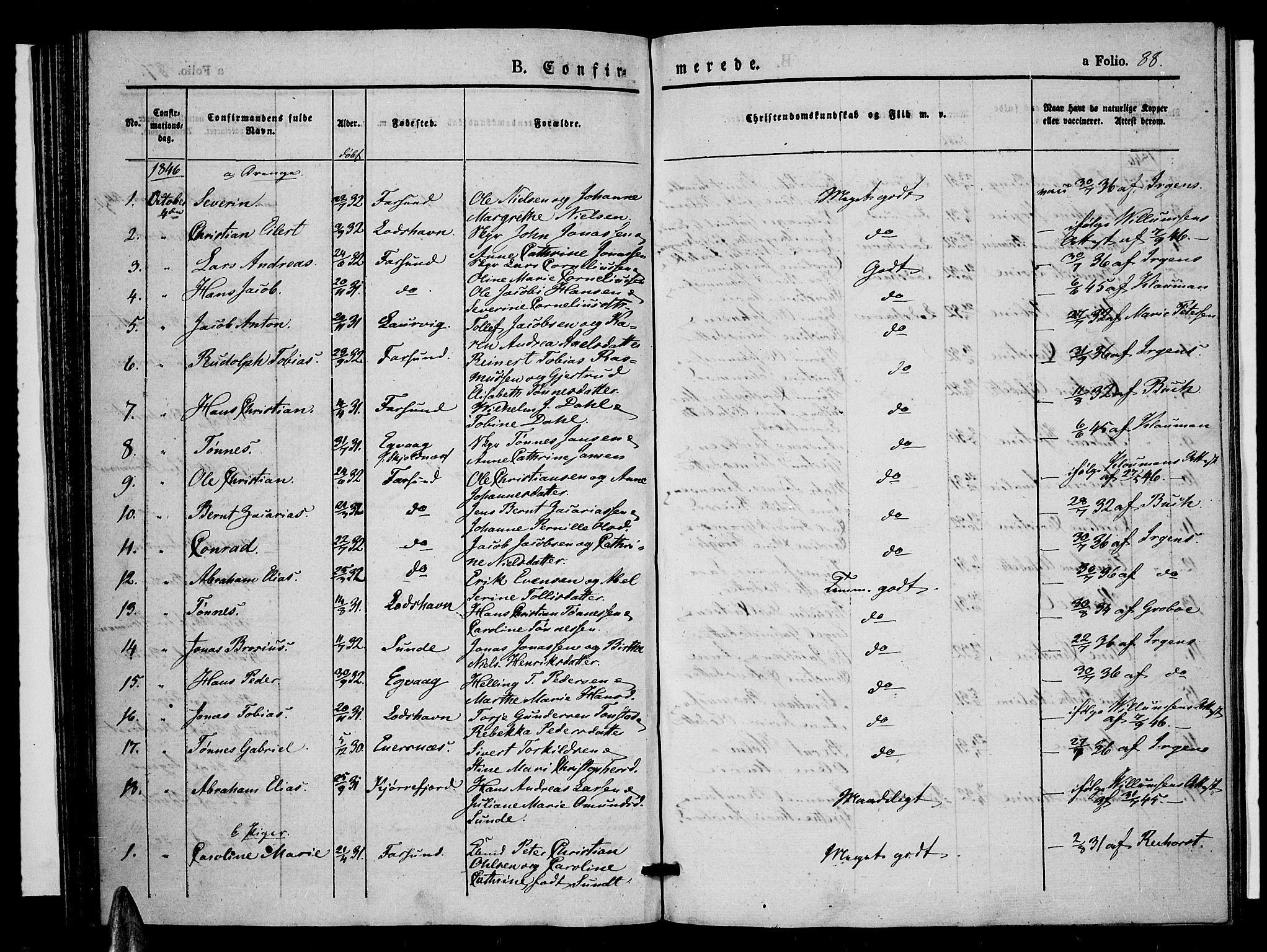 Farsund sokneprestkontor, AV/SAK-1111-0009/F/Fa/L0003: Parish register (official) no. A 3, 1836-1846, p. 88