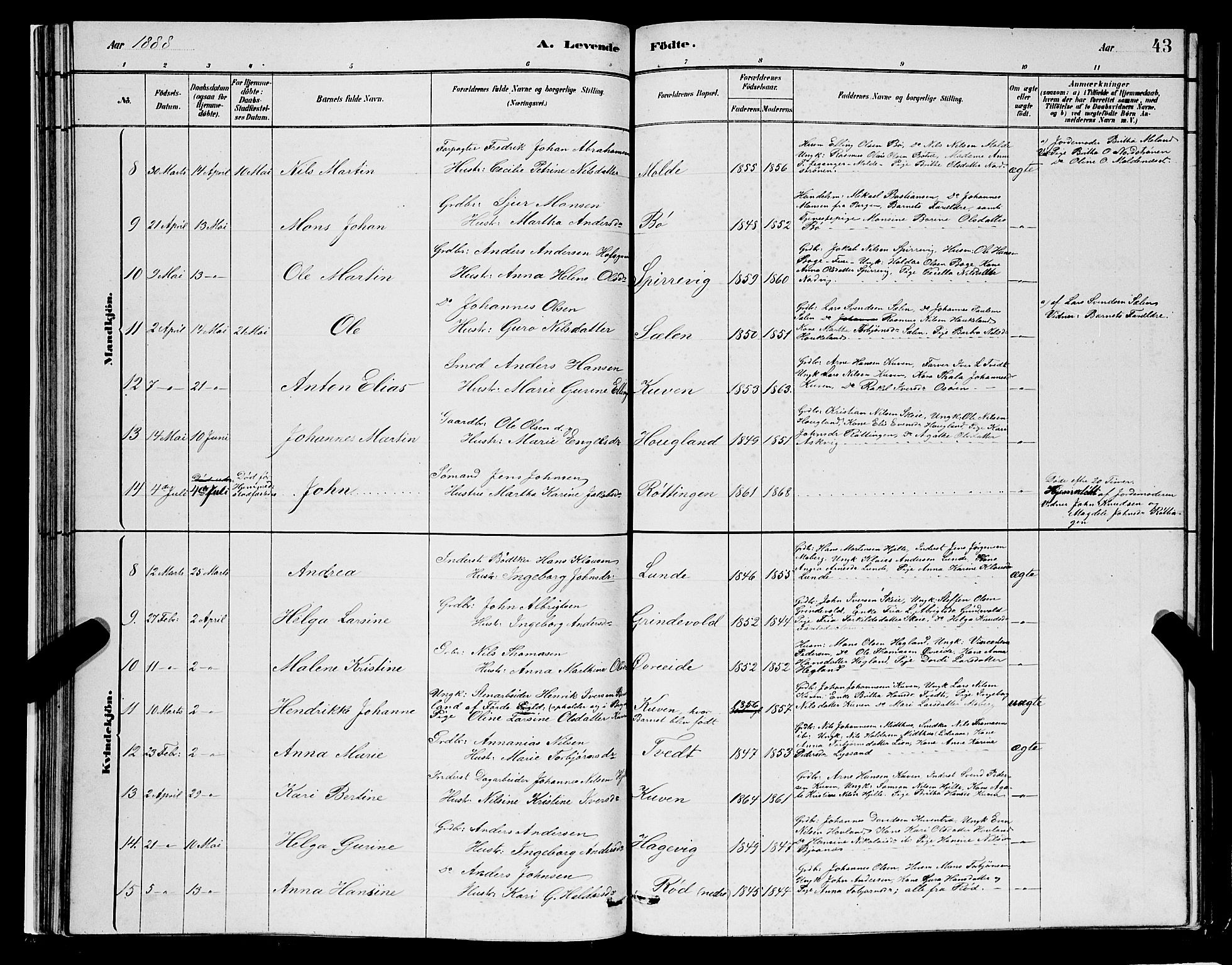 Os sokneprestembete, AV/SAB-A-99929: Parish register (copy) no. A 2, 1880-1896, p. 43