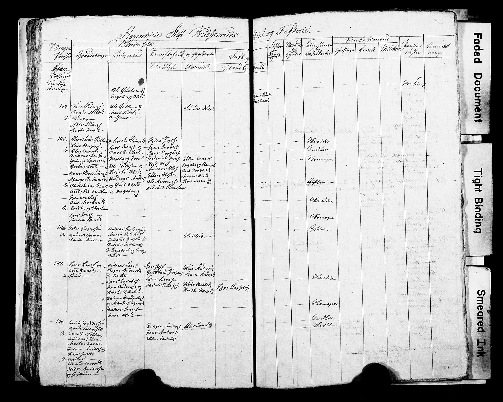 SAKO, 1815 Census for Lier parish, 1815, p. 50