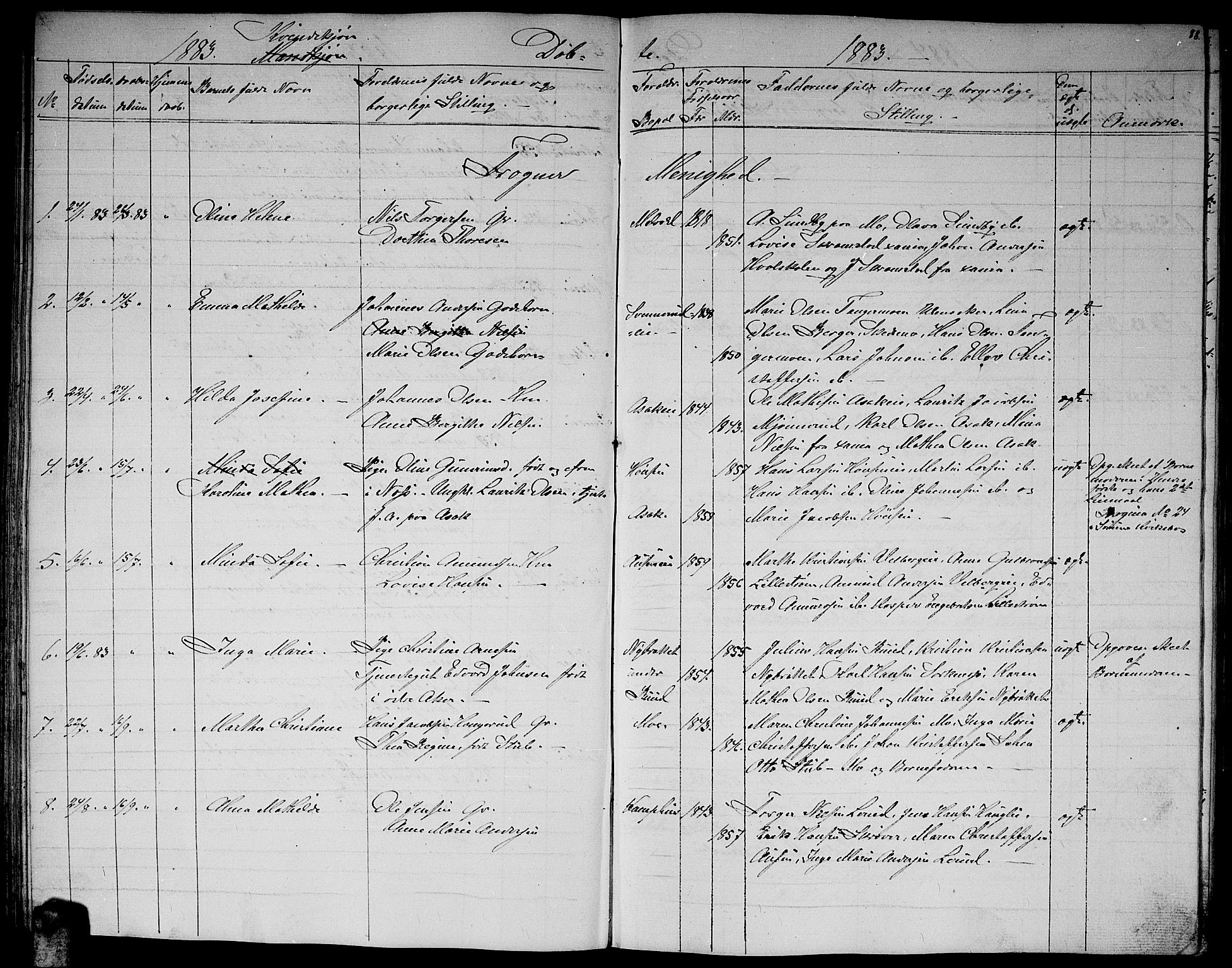 Sørum prestekontor Kirkebøker, AV/SAO-A-10303/G/Ga/L0004: Parish register (copy) no. I 4, 1864-1885, p. 88