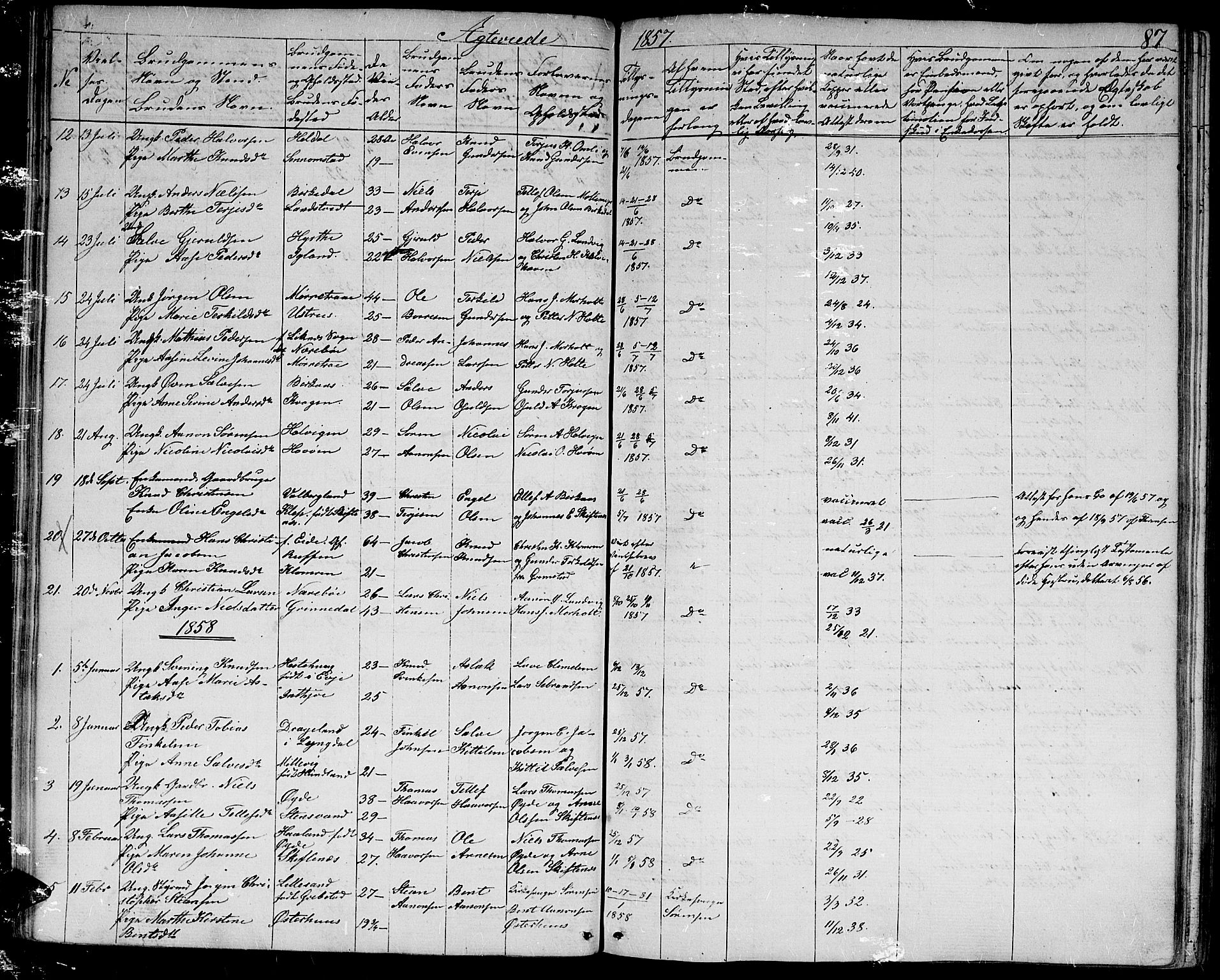 Hommedal sokneprestkontor, AV/SAK-1111-0023/F/Fb/Fbb/L0005: Parish register (copy) no. B 5, 1850-1869, p. 87