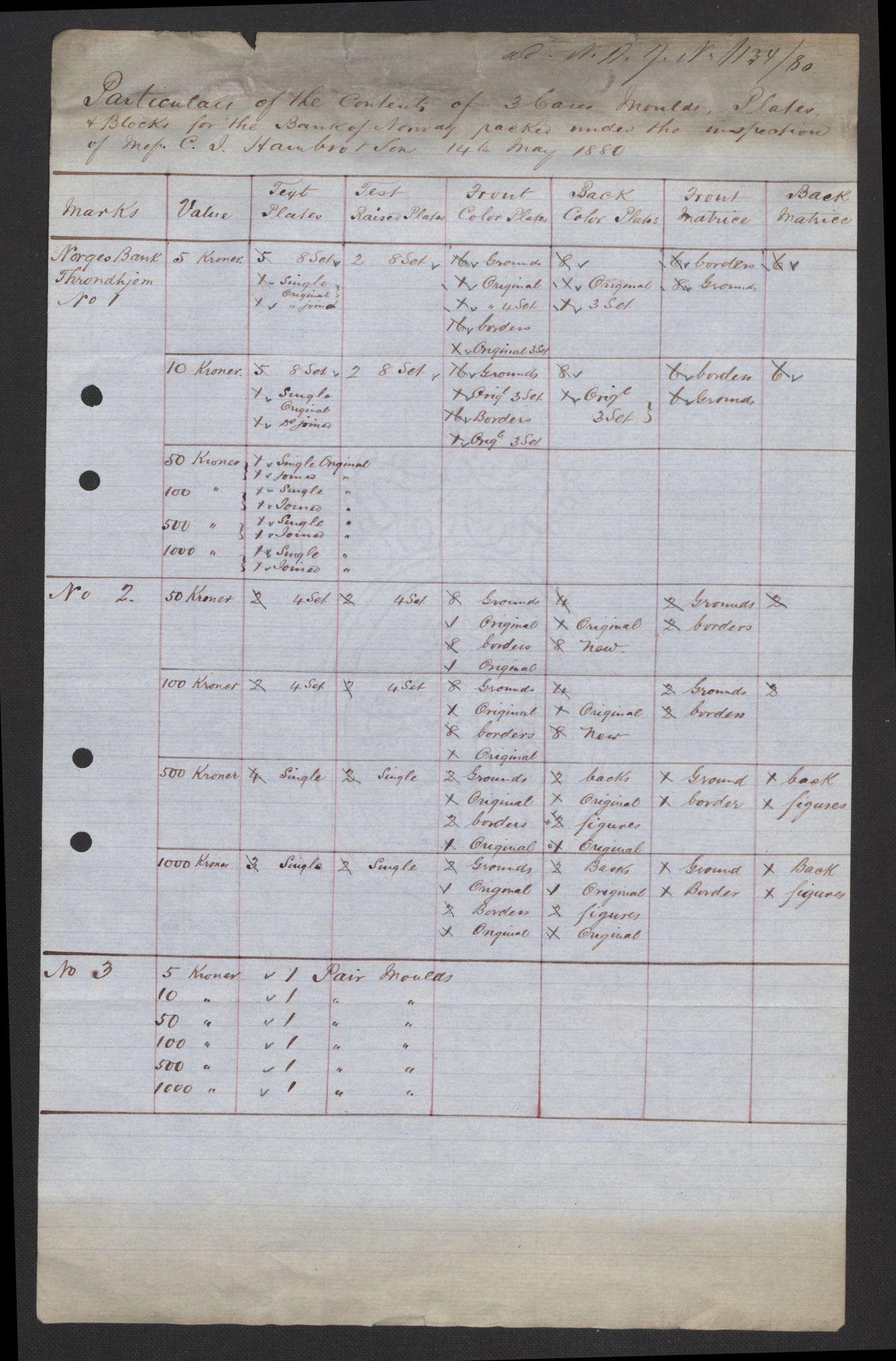 Norges Bank, Direksjonsarkivet I, AV/RA-S-3160/E/L0032: Hovedsetet, 1821-1921, p. 450