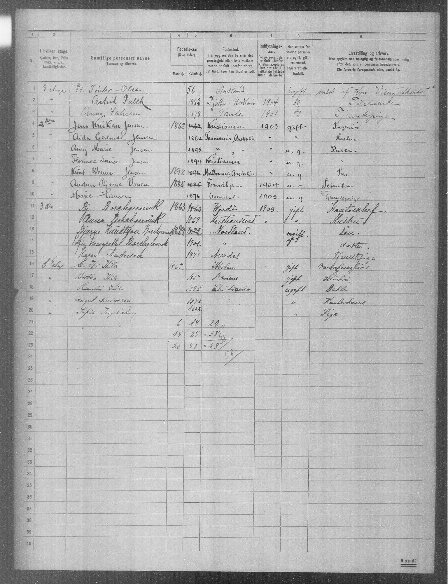 OBA, Municipal Census 1904 for Kristiania, 1904, p. 2674