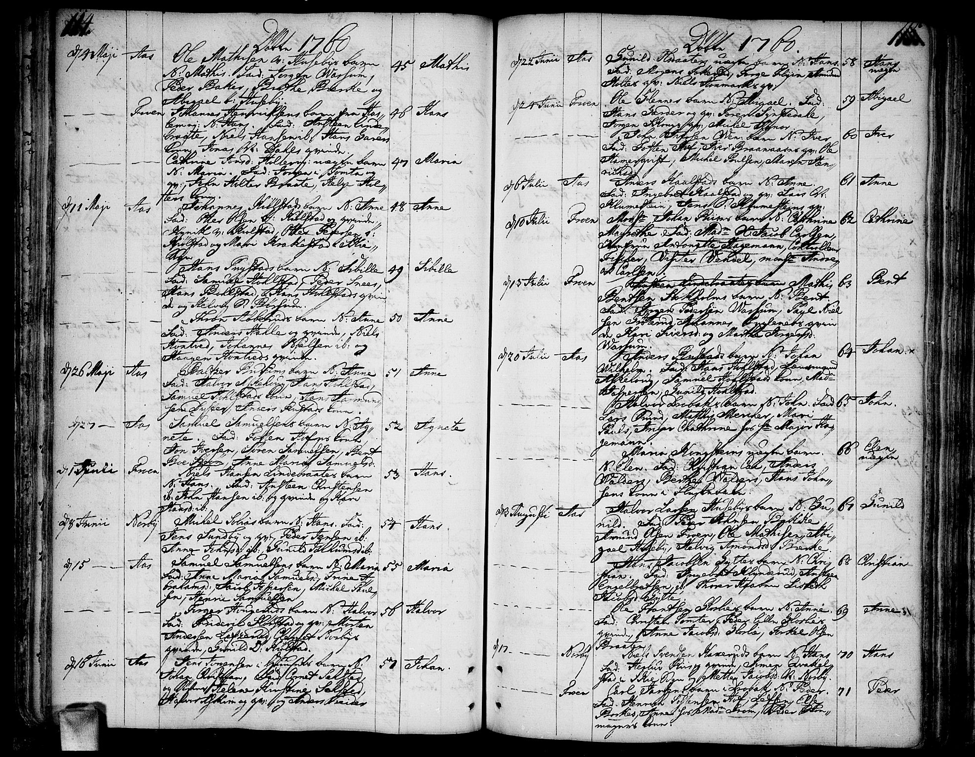 Ås prestekontor Kirkebøker, SAO/A-10894/F/Fa/L0001: Parish register (official) no. I 1, 1742-1778, p. 114-115
