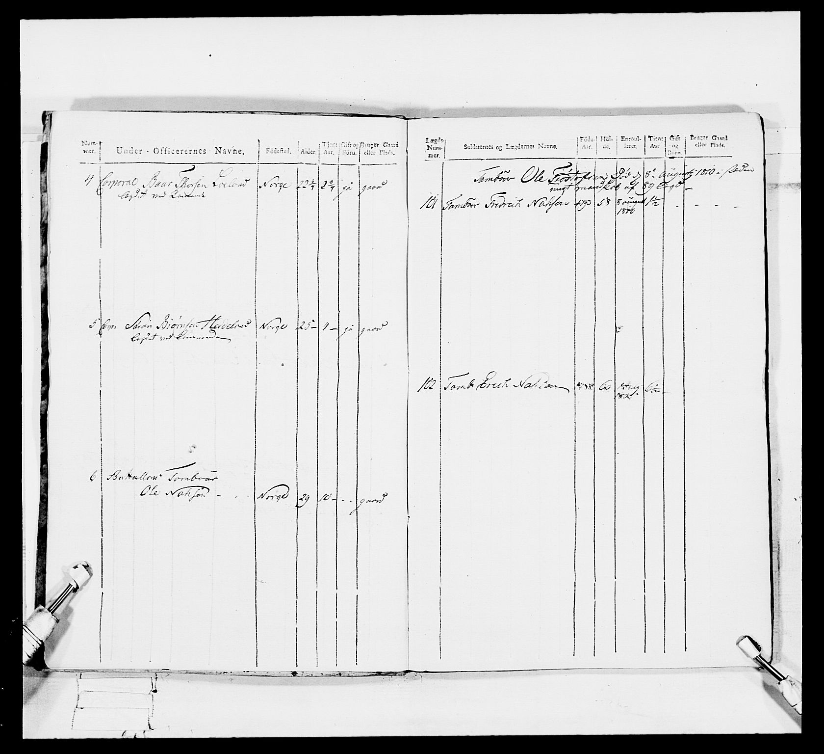 Generalitets- og kommissariatskollegiet, Det kongelige norske kommissariatskollegium, RA/EA-5420/E/Eh/L0113: Vesterlenske nasjonale infanteriregiment, 1812, p. 218