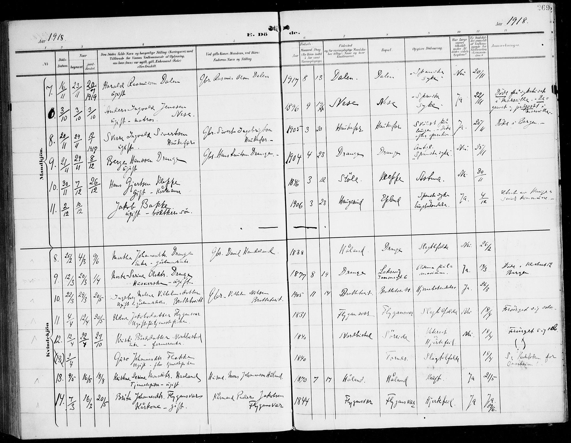 Tysnes sokneprestembete, AV/SAB-A-78601/H/Haa: Parish register (official) no. D 2, 1905-1922, p. 269