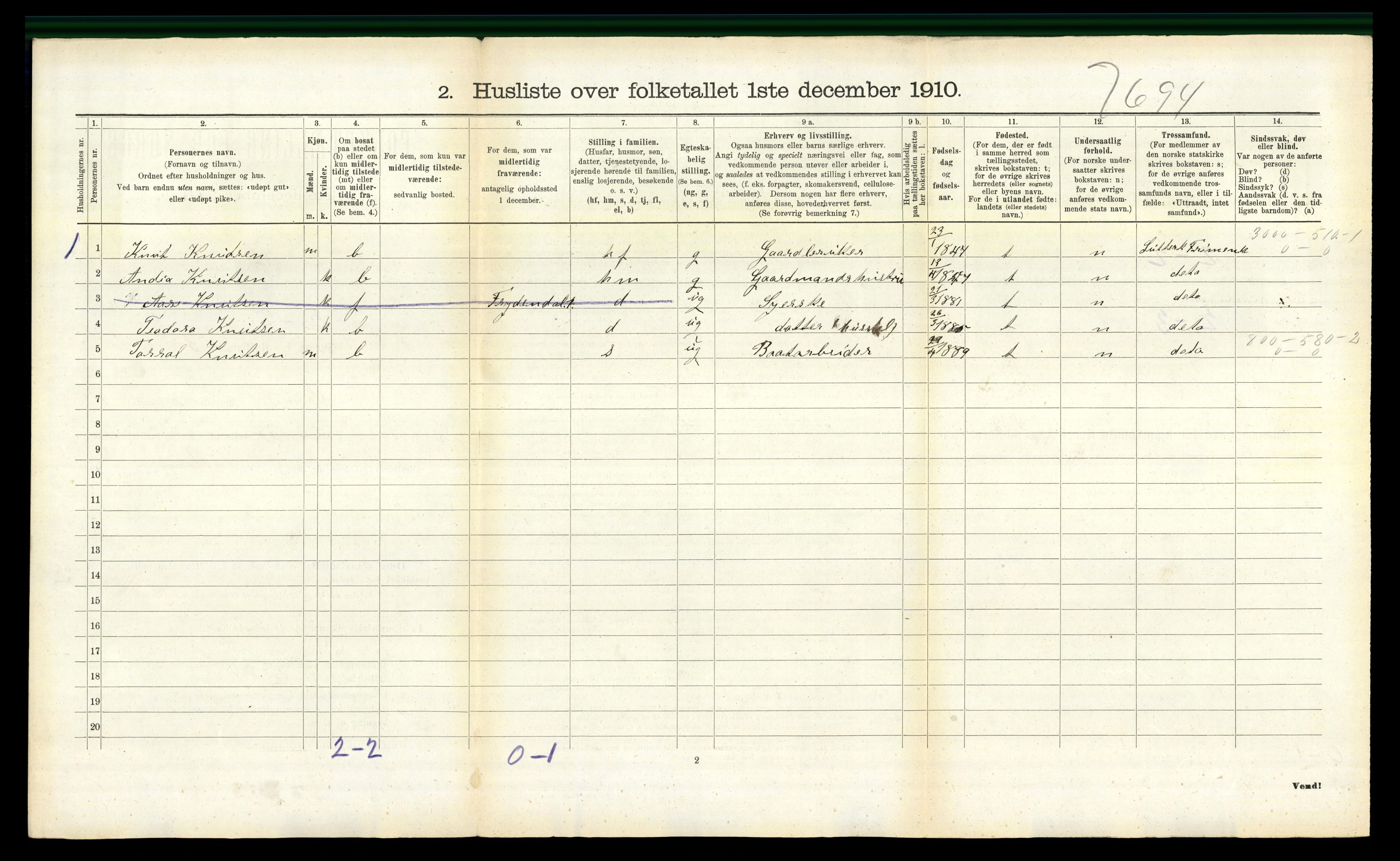 RA, 1910 census for Søndeled, 1910, p. 775