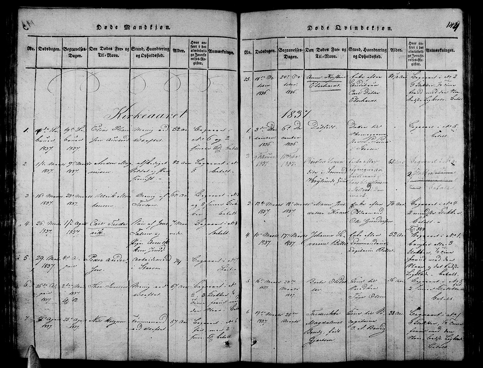 Stavern kirkebøker, SAKO/A-318/G/Ga/L0001: Parish register (copy) no. 1, 1817-1841, p. 144