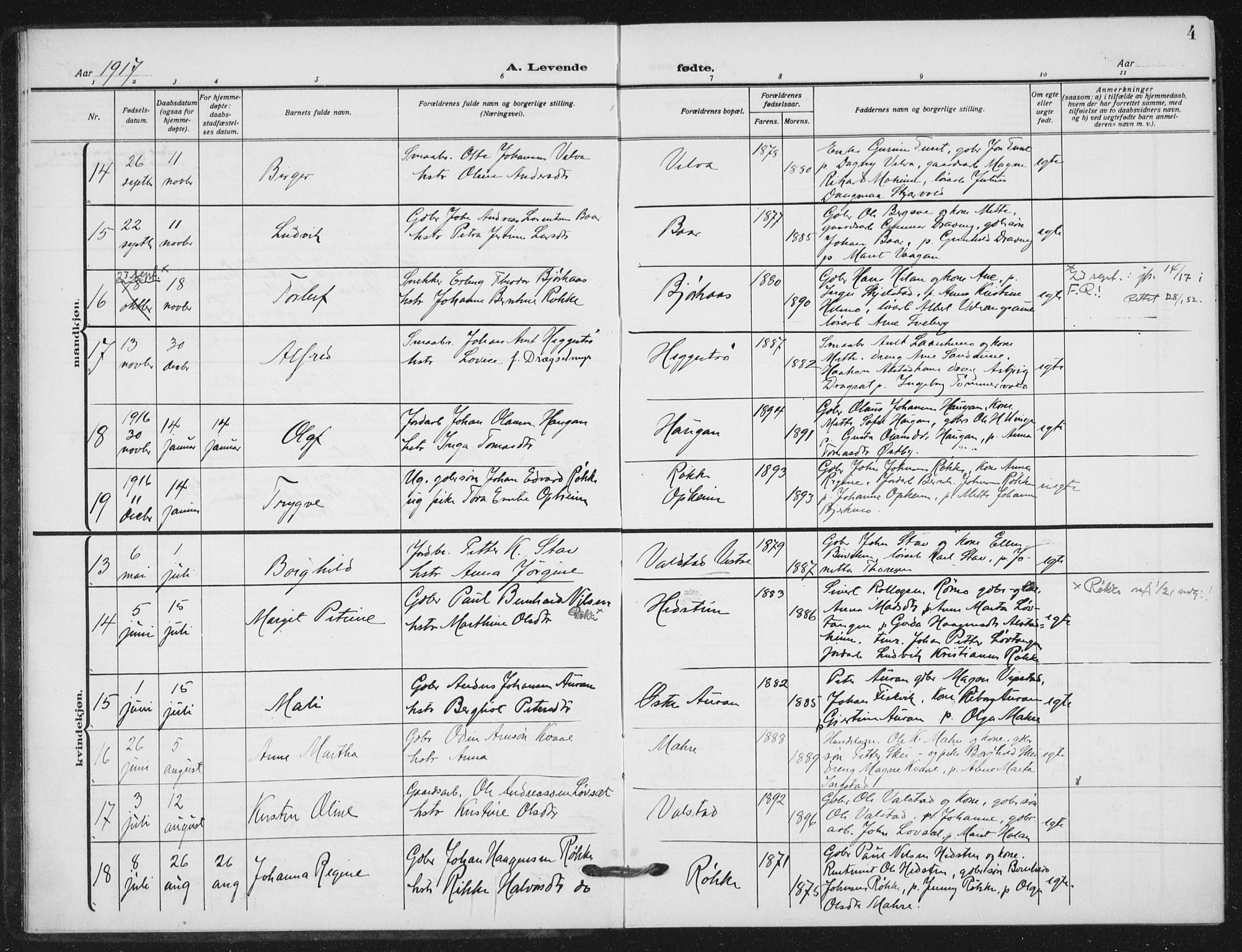 Ministerialprotokoller, klokkerbøker og fødselsregistre - Nord-Trøndelag, AV/SAT-A-1458/712/L0102: Parish register (official) no. 712A03, 1916-1929, p. 4