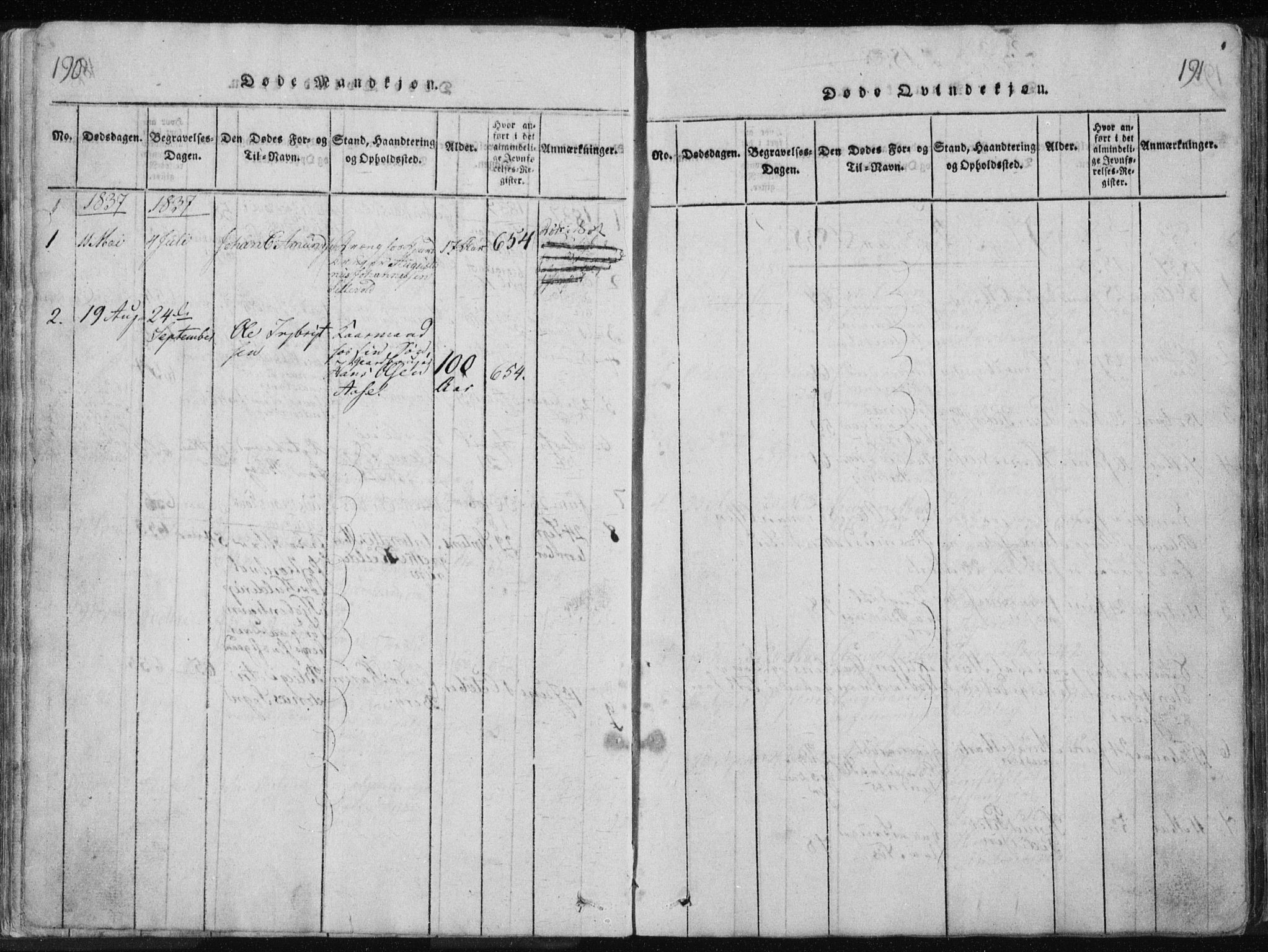 Ministerialprotokoller, klokkerbøker og fødselsregistre - Nordland, AV/SAT-A-1459/897/L1411: Parish register (copy) no. 897C01, 1820-1866, p. 190-191