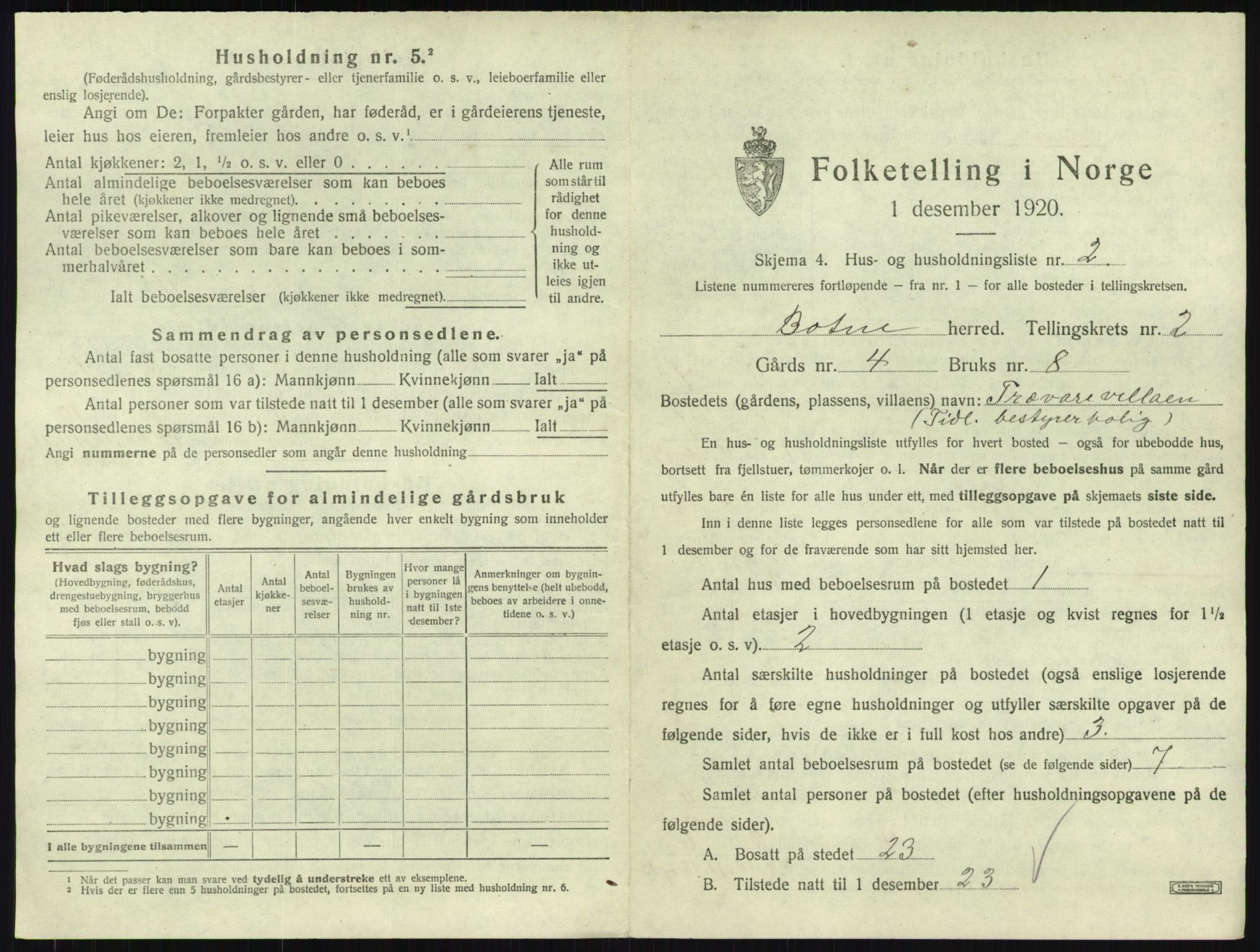 SAKO, 1920 census for Botne, 1920, p. 256