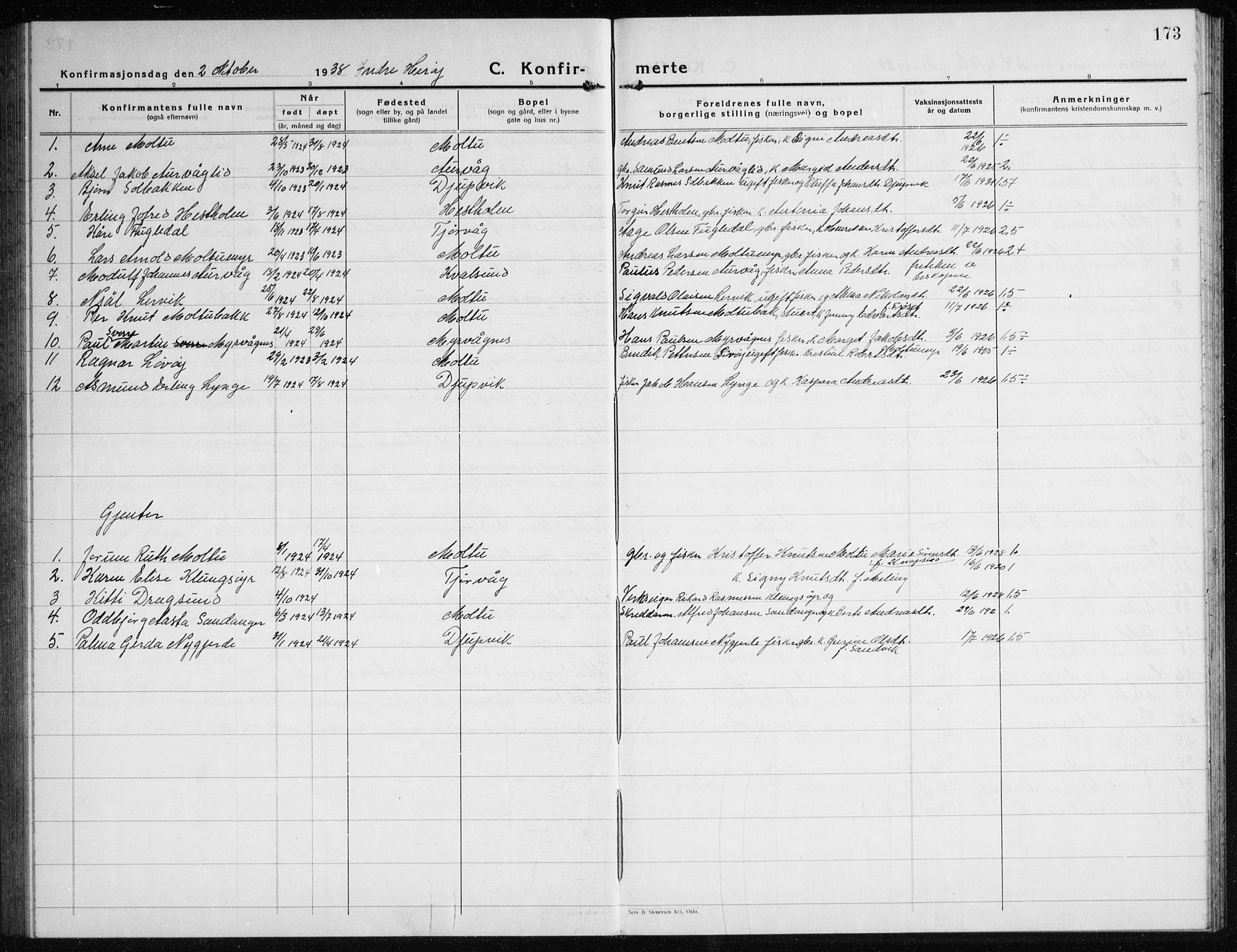 Ministerialprotokoller, klokkerbøker og fødselsregistre - Møre og Romsdal, SAT/A-1454/507/L0085: Parish register (copy) no. 507C08, 1933-1944, p. 173