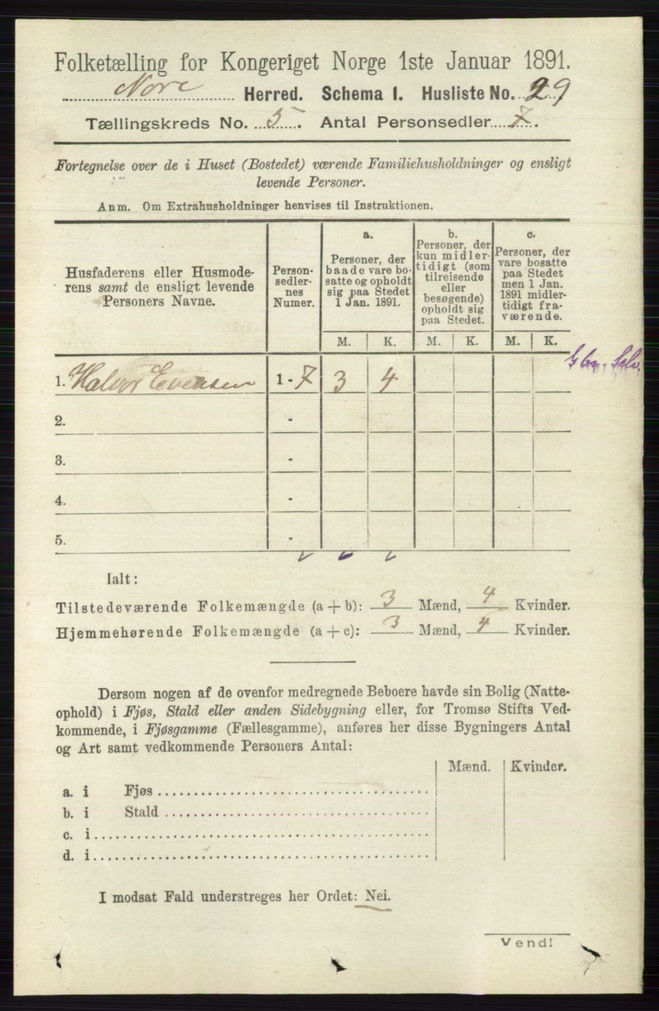 RA, 1891 census for 0633 Nore, 1891, p. 1558