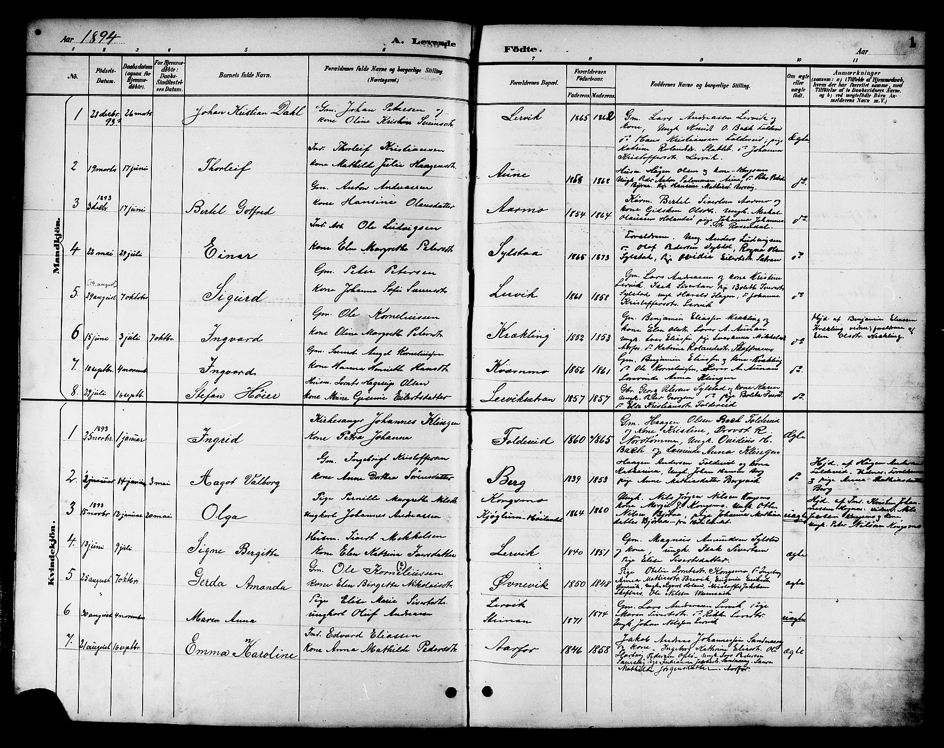Ministerialprotokoller, klokkerbøker og fødselsregistre - Nord-Trøndelag, SAT/A-1458/783/L0662: Parish register (copy) no. 783C02, 1894-1919, p. 1