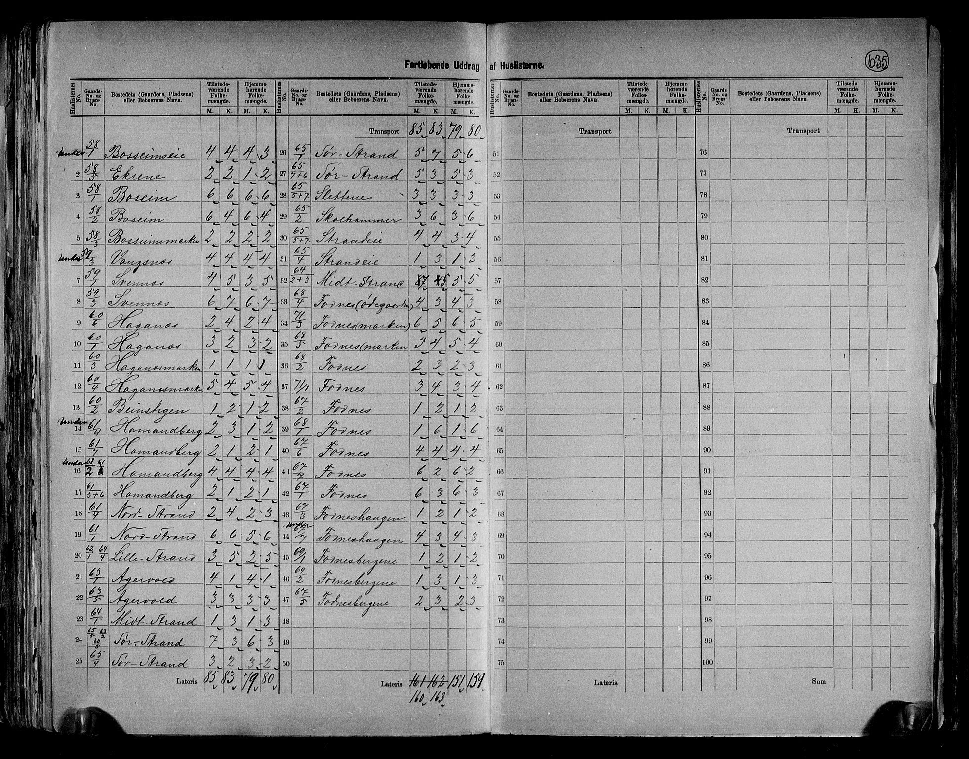 RA, 1891 census for 0542 Nord-Aurdal, 1891, p. 30