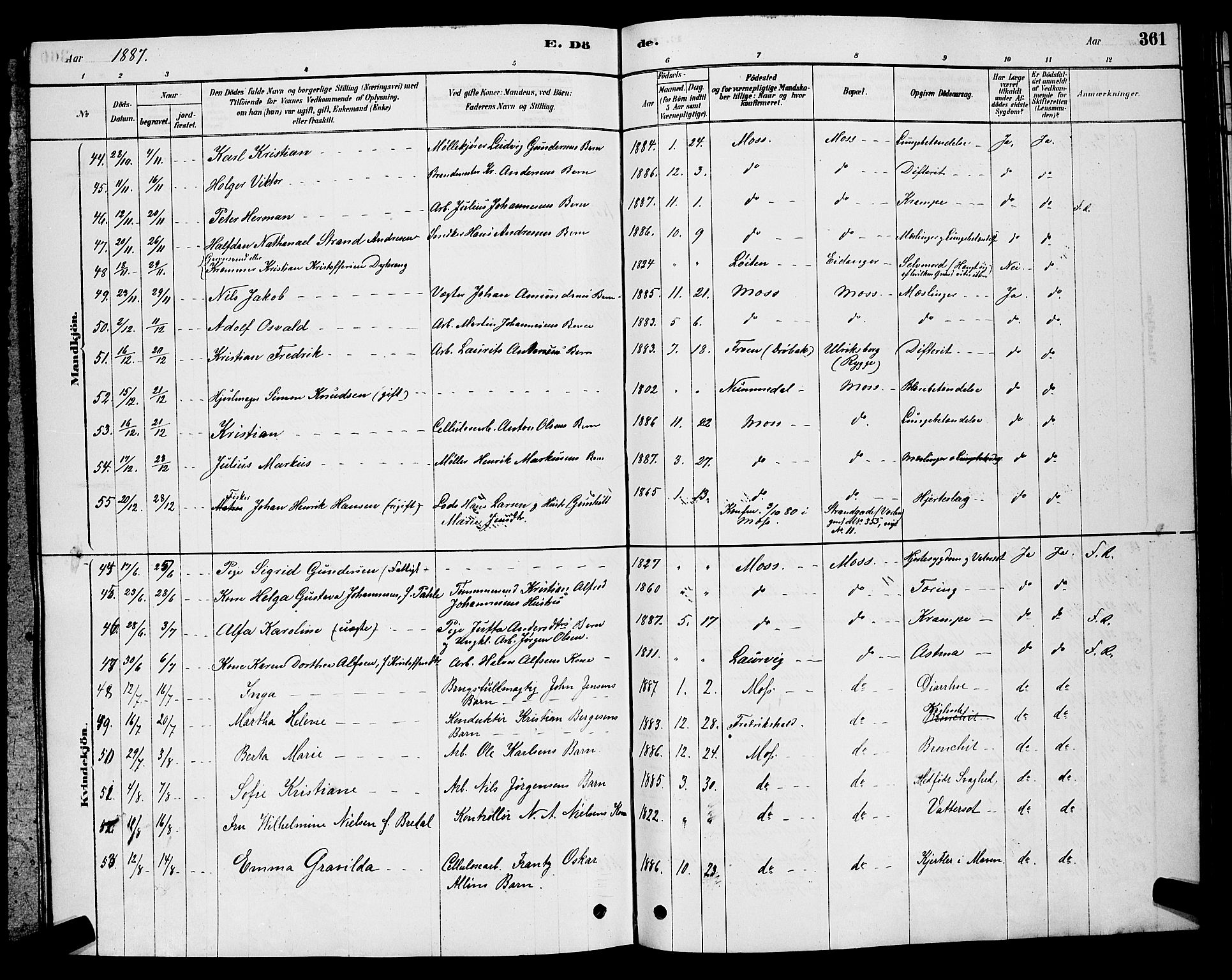 Moss prestekontor Kirkebøker, AV/SAO-A-2003/G/Ga/L0005: Parish register (copy) no. I 5, 1878-1888, p. 361