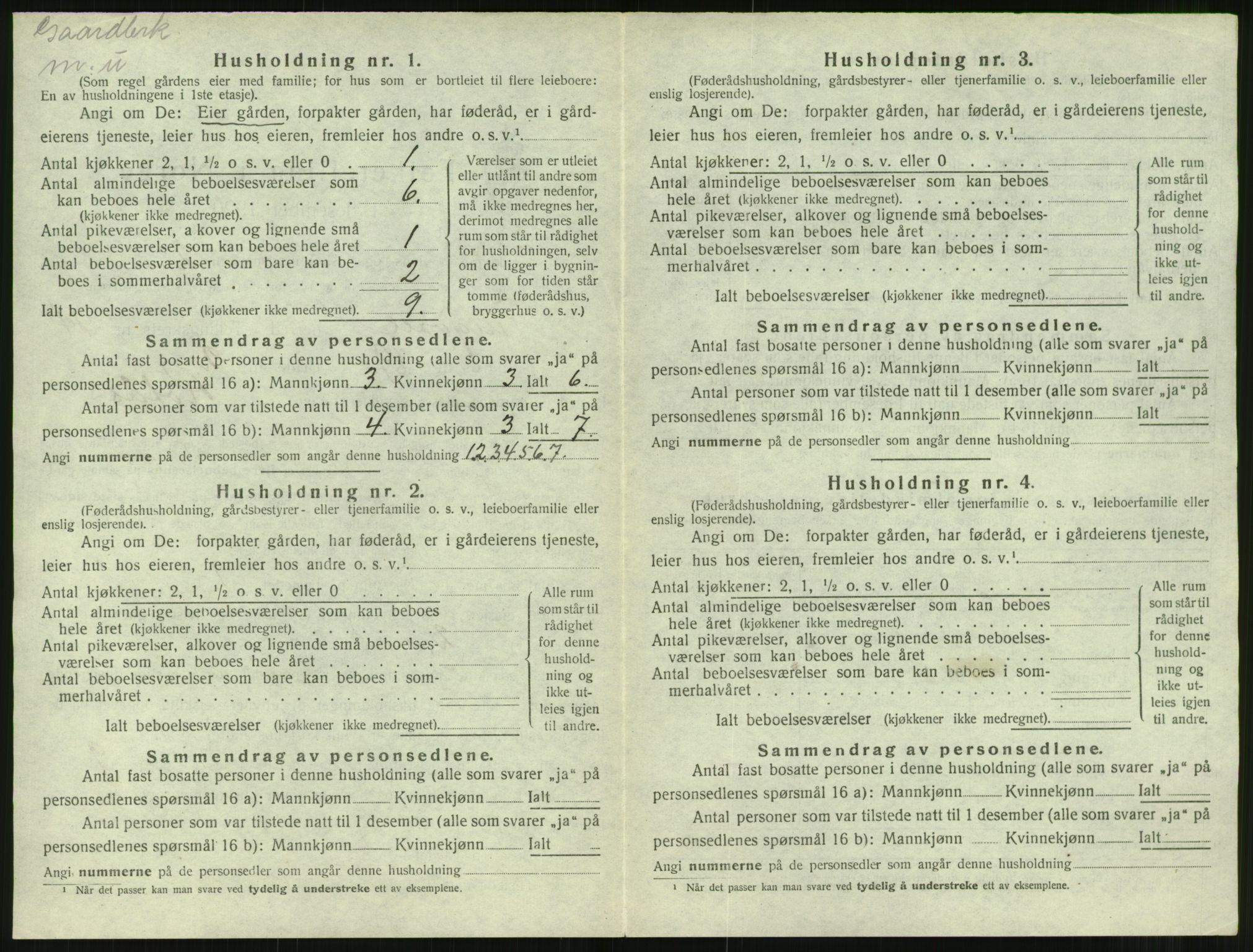 SAT, 1920 census for Tingvoll, 1920, p. 1005