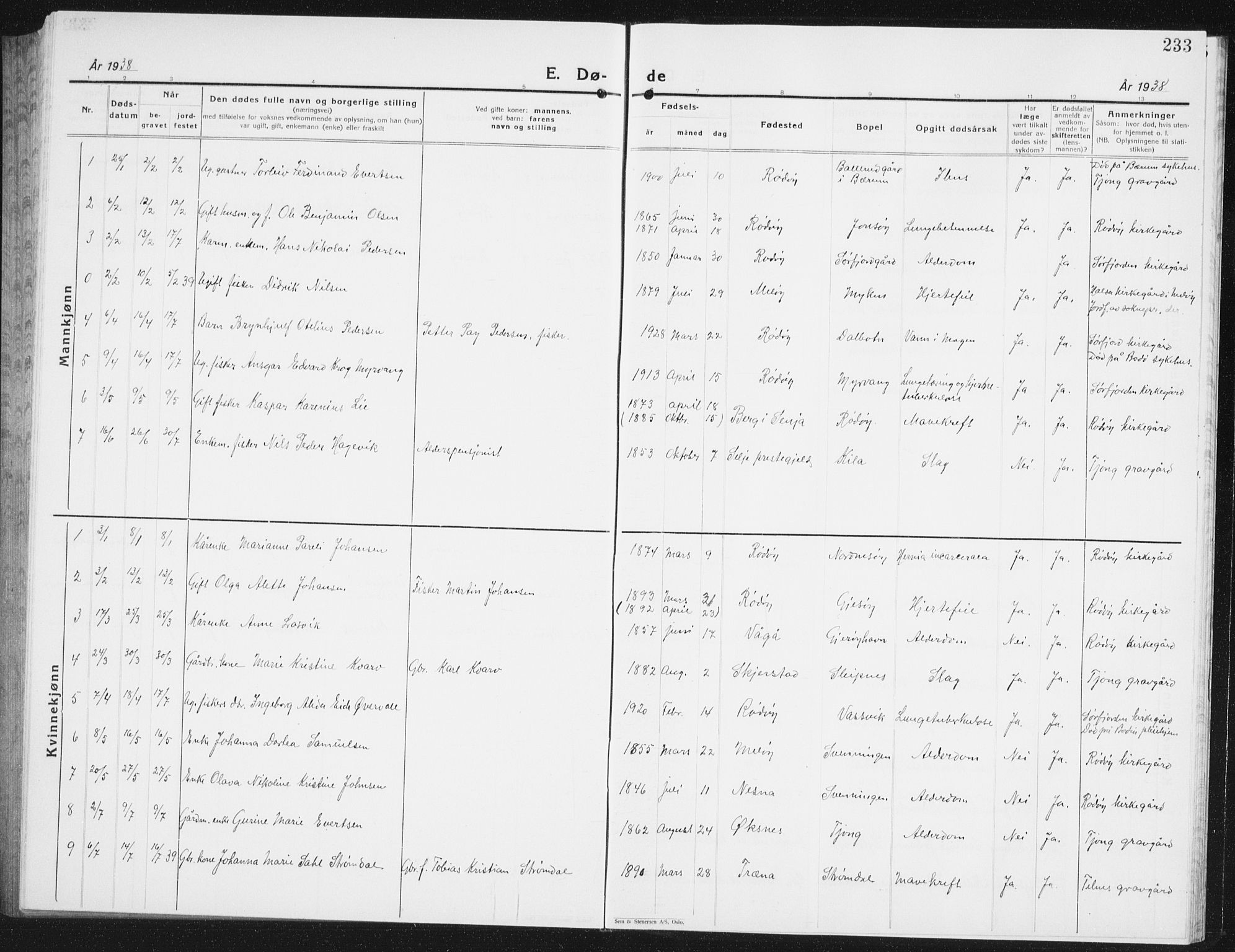 Ministerialprotokoller, klokkerbøker og fødselsregistre - Nordland, SAT/A-1459/841/L0622: Parish register (copy) no. 841C06, 1924-1942, p. 233