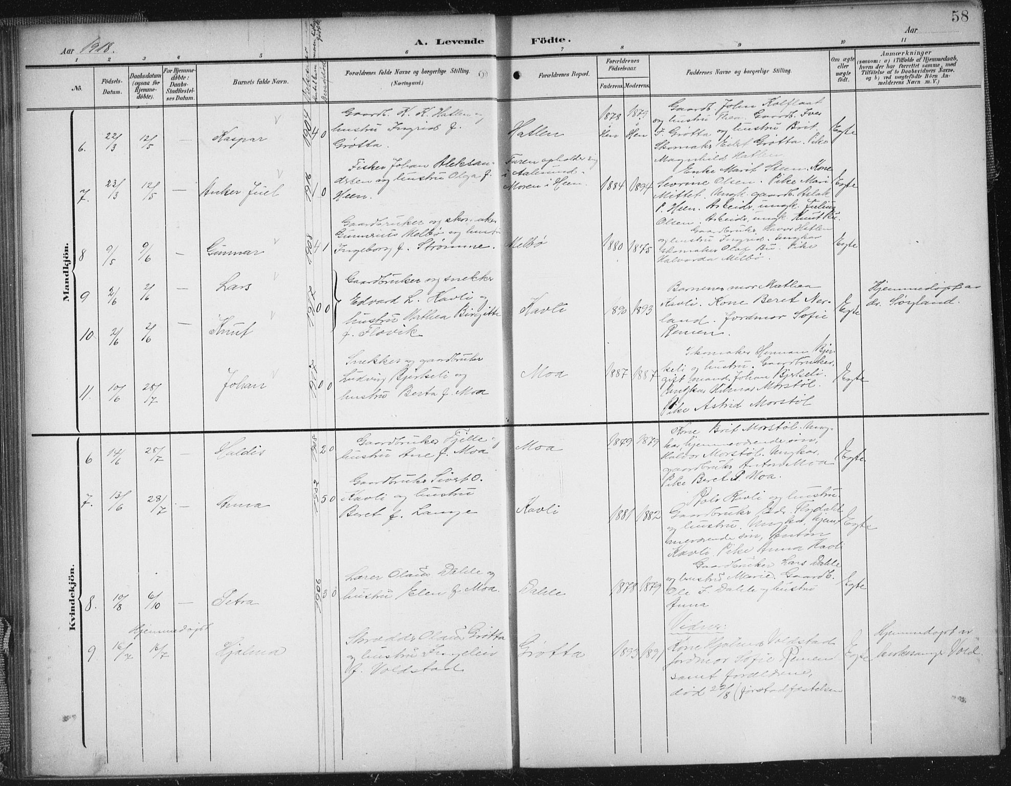 Ministerialprotokoller, klokkerbøker og fødselsregistre - Møre og Romsdal, SAT/A-1454/545/L0589: Parish register (copy) no. 545C03, 1902-1937, p. 58